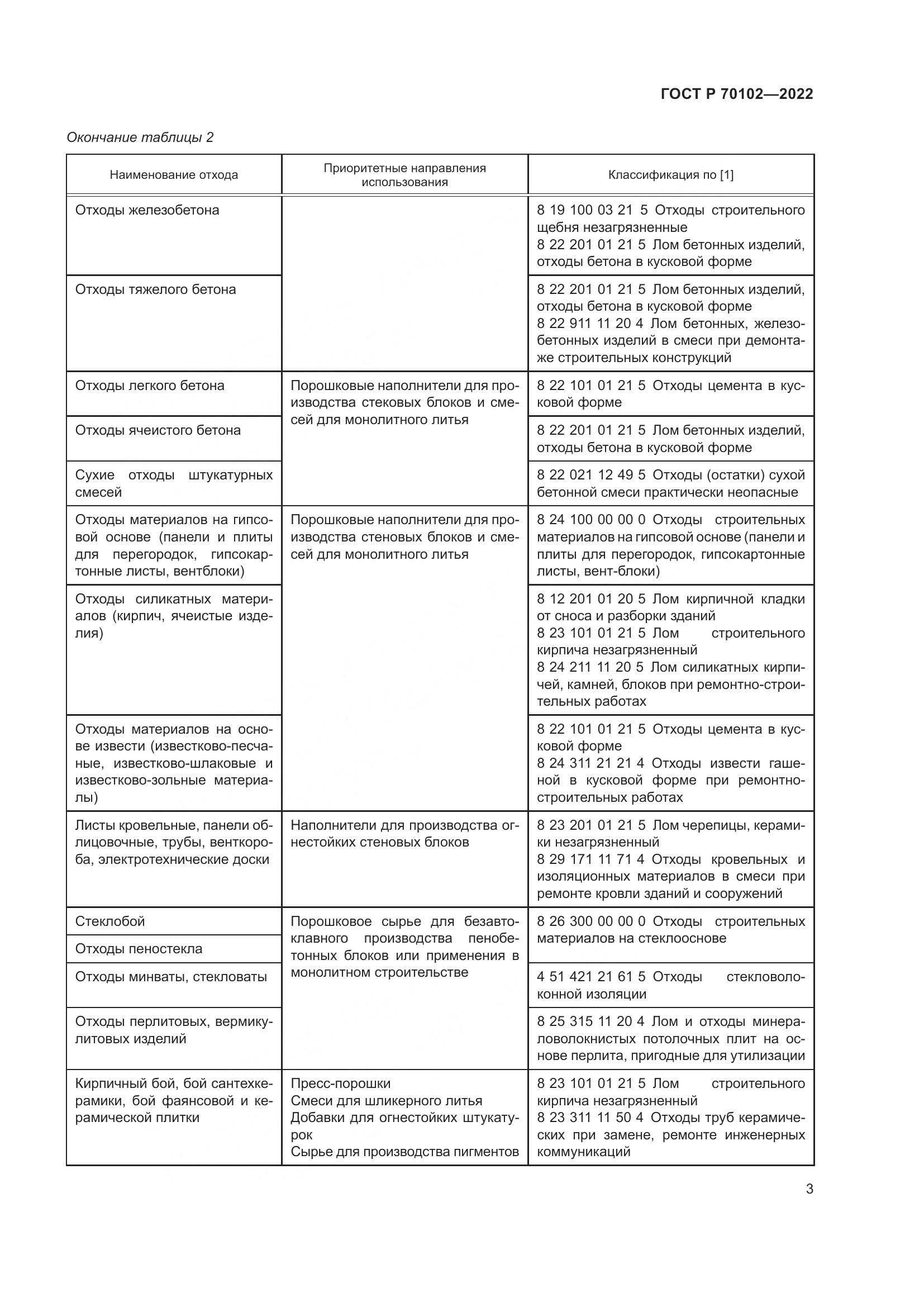 ГОСТ Р 70102-2022, страница 5