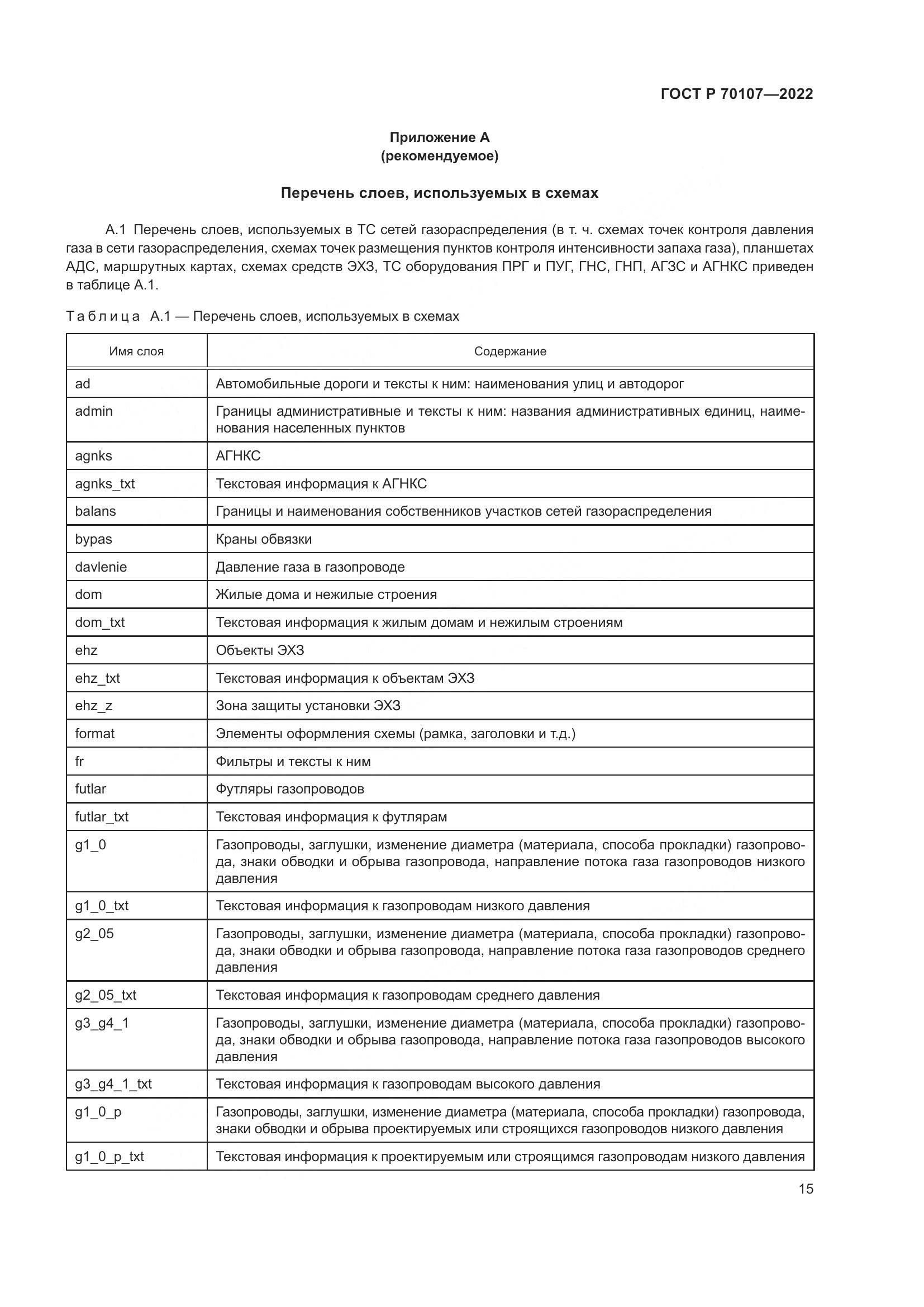 ГОСТ Р 70107-2022, страница 22
