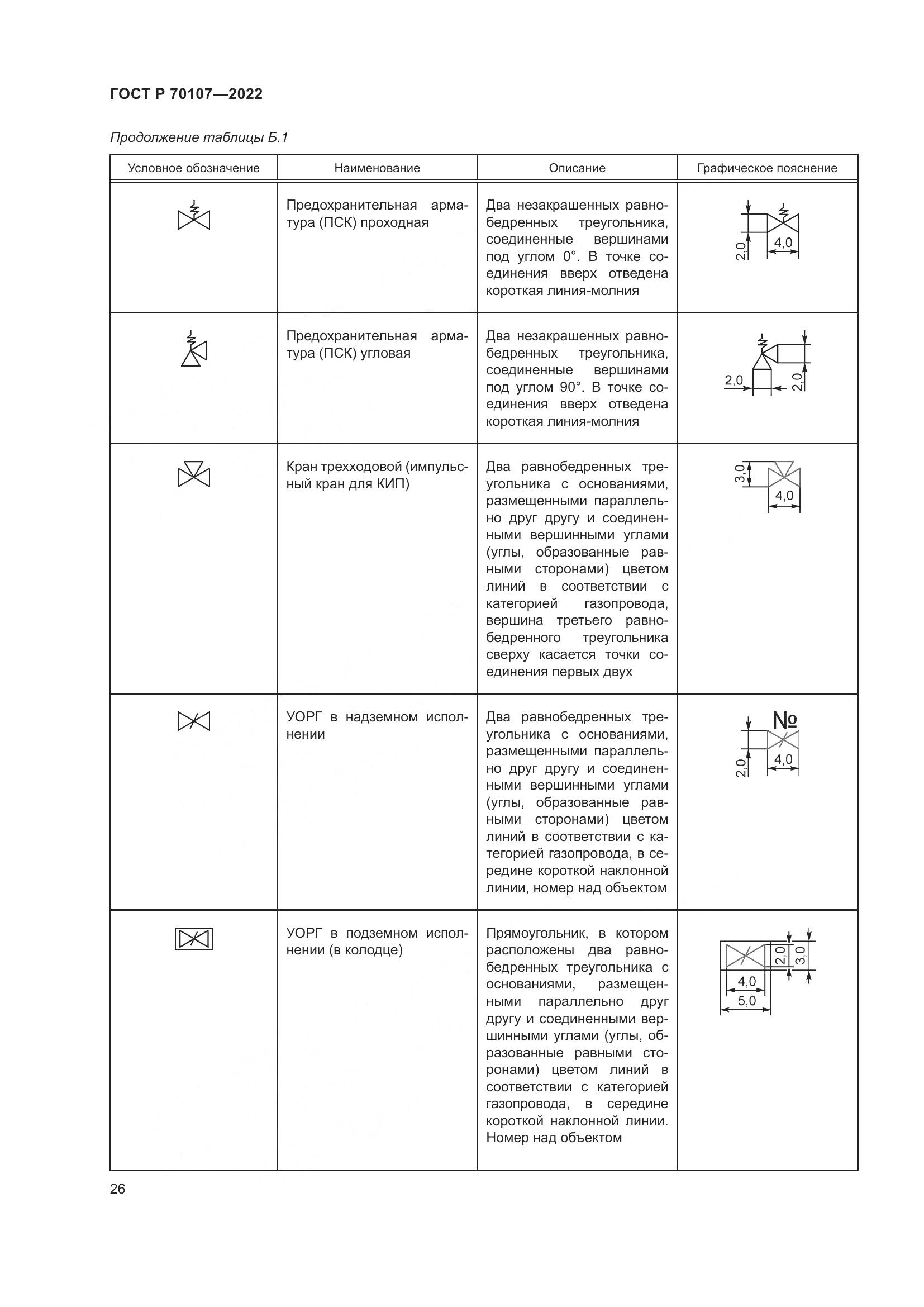 ГОСТ Р 70107-2022, страница 33
