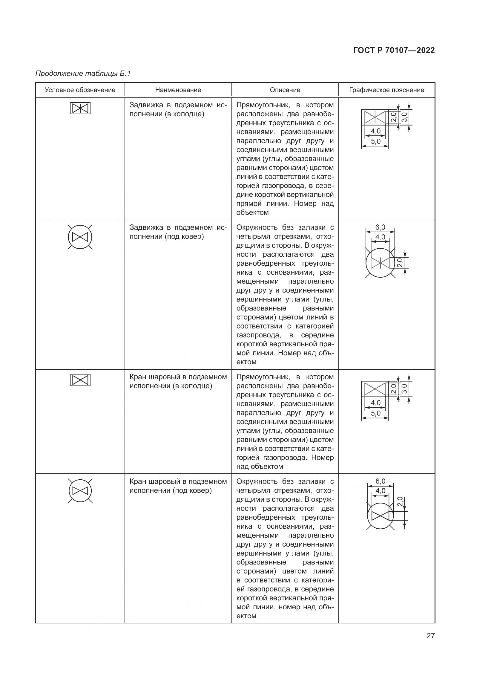 ГОСТ Р 70107-2022, страница 34