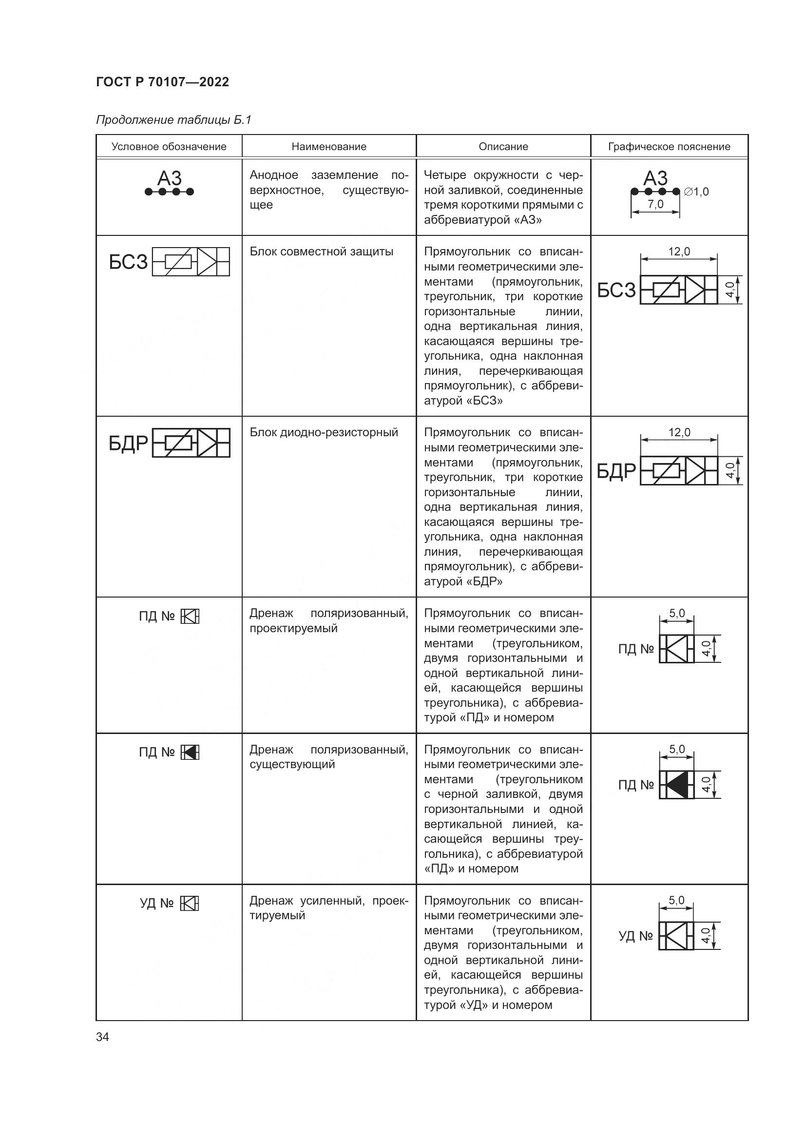 ГОСТ Р 70107-2022, страница 41