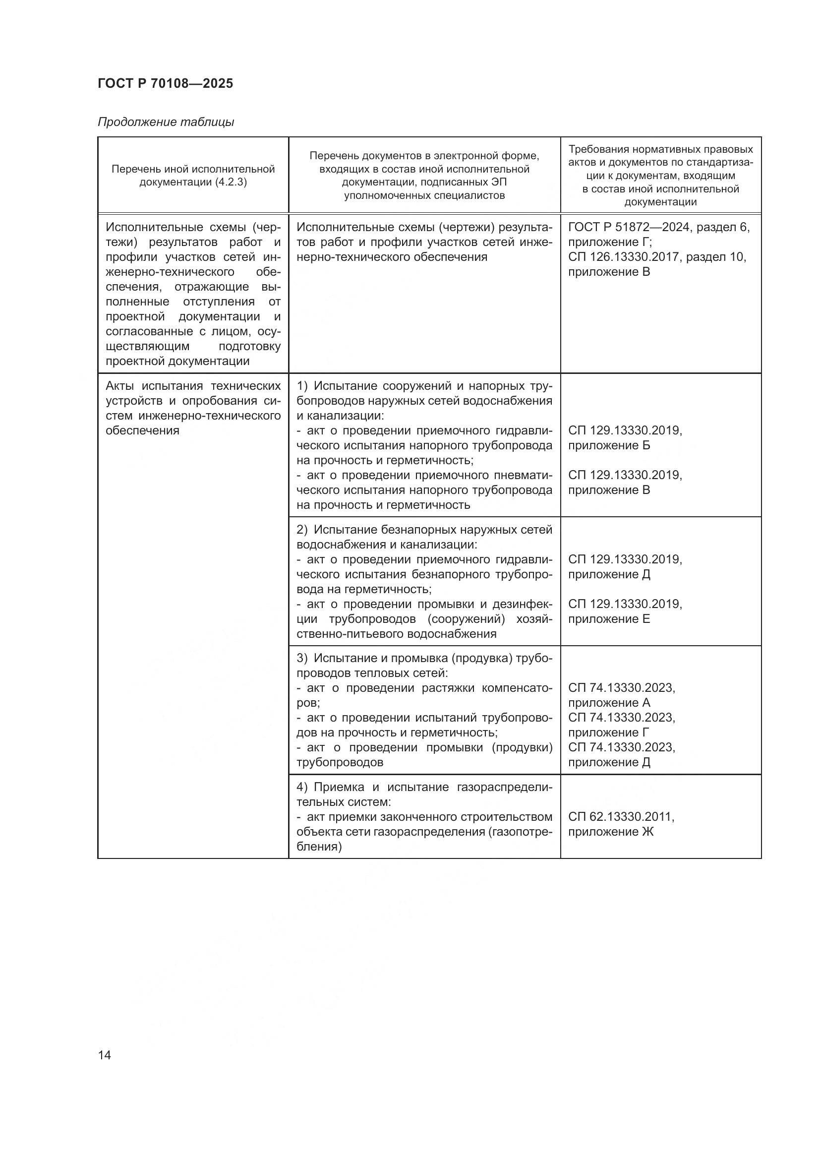 ГОСТ Р 70108-2025, страница 18