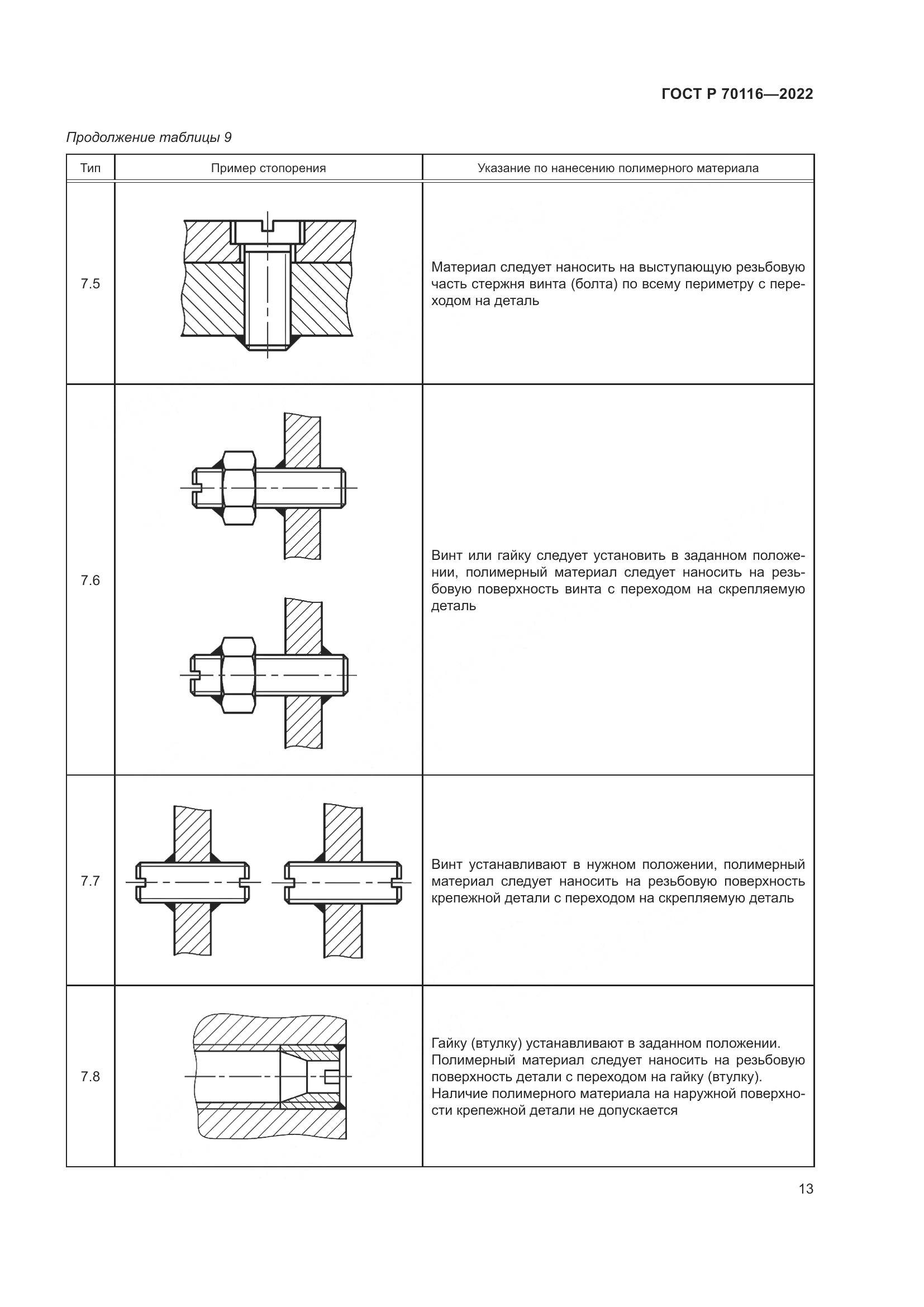 ГОСТ Р 70116-2022, страница 17