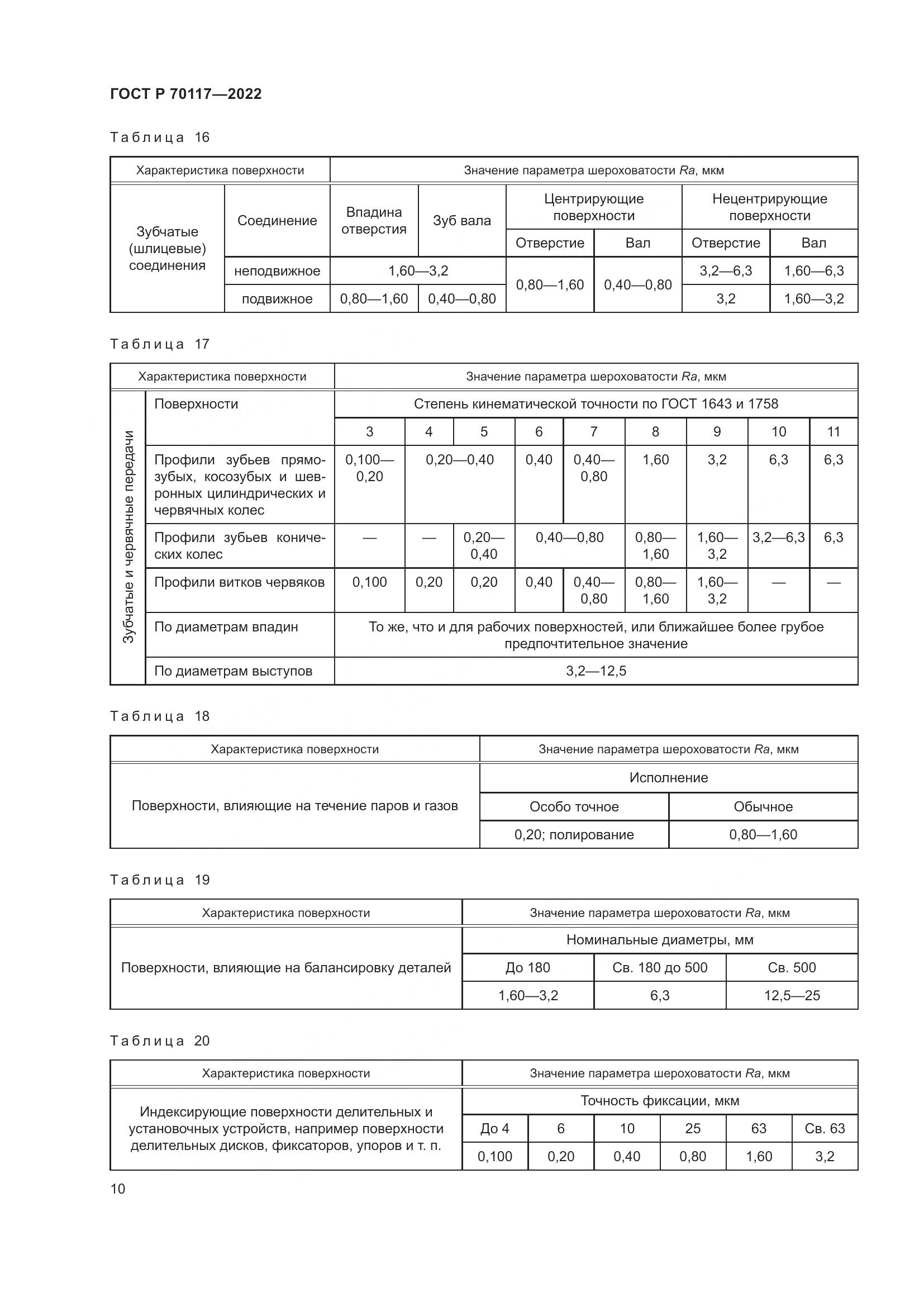ГОСТ Р 70117-2022, страница 12