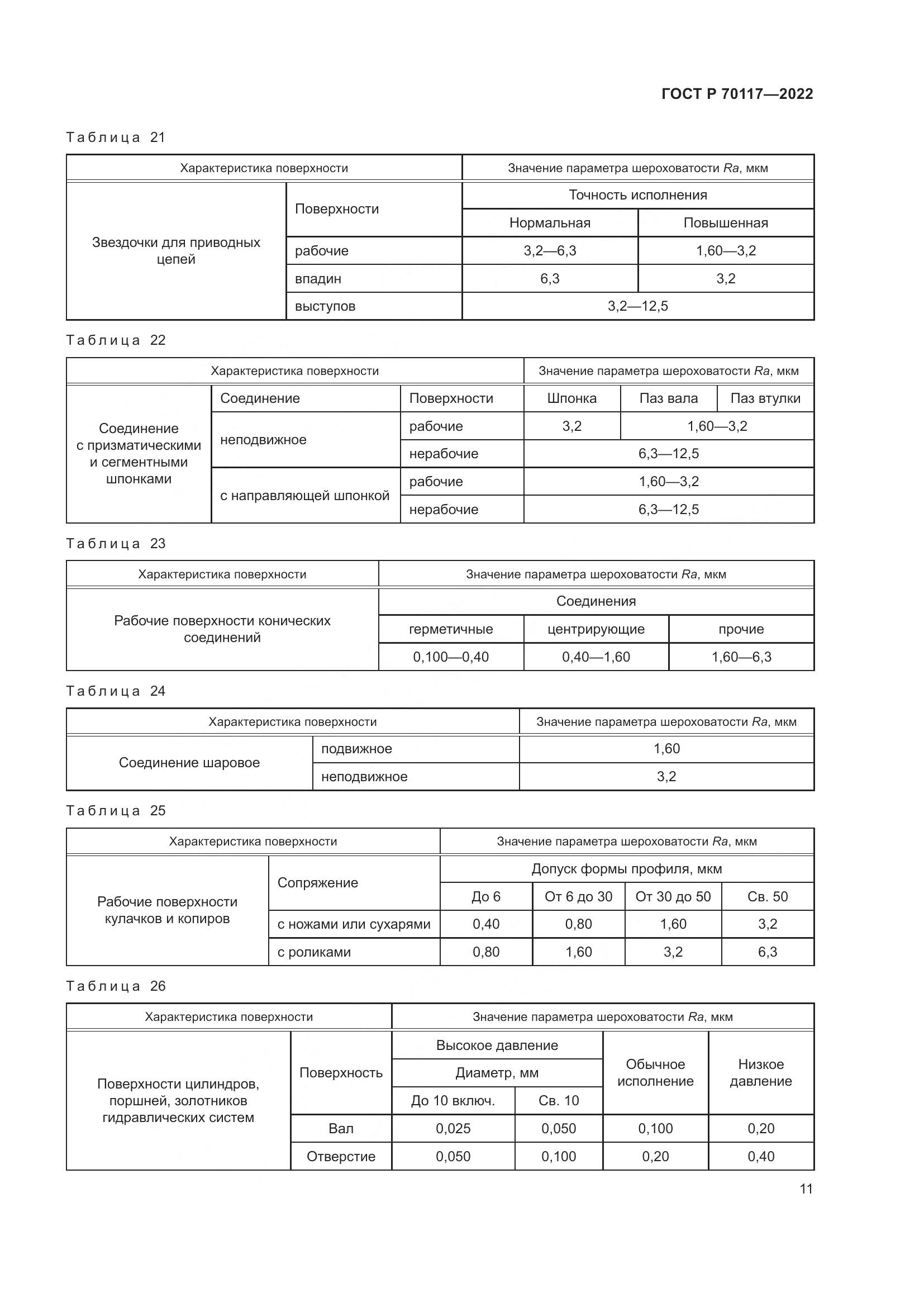 ГОСТ Р 70117-2022, страница 13