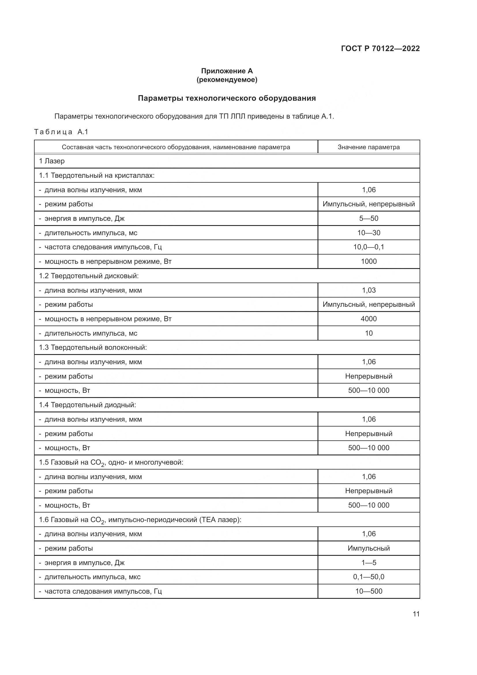 ГОСТ Р 70122-2022, страница 15