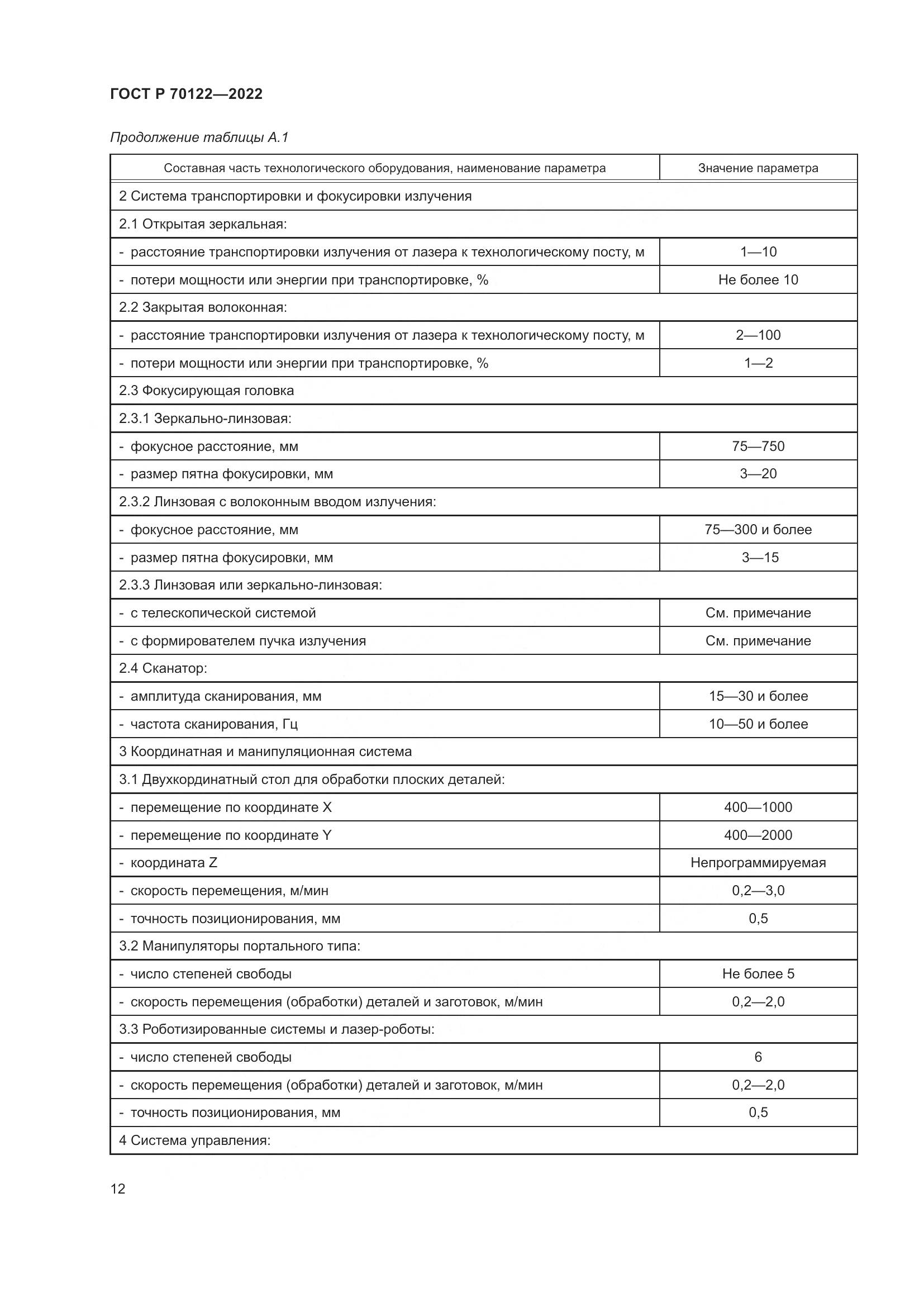 ГОСТ Р 70122-2022, страница 16