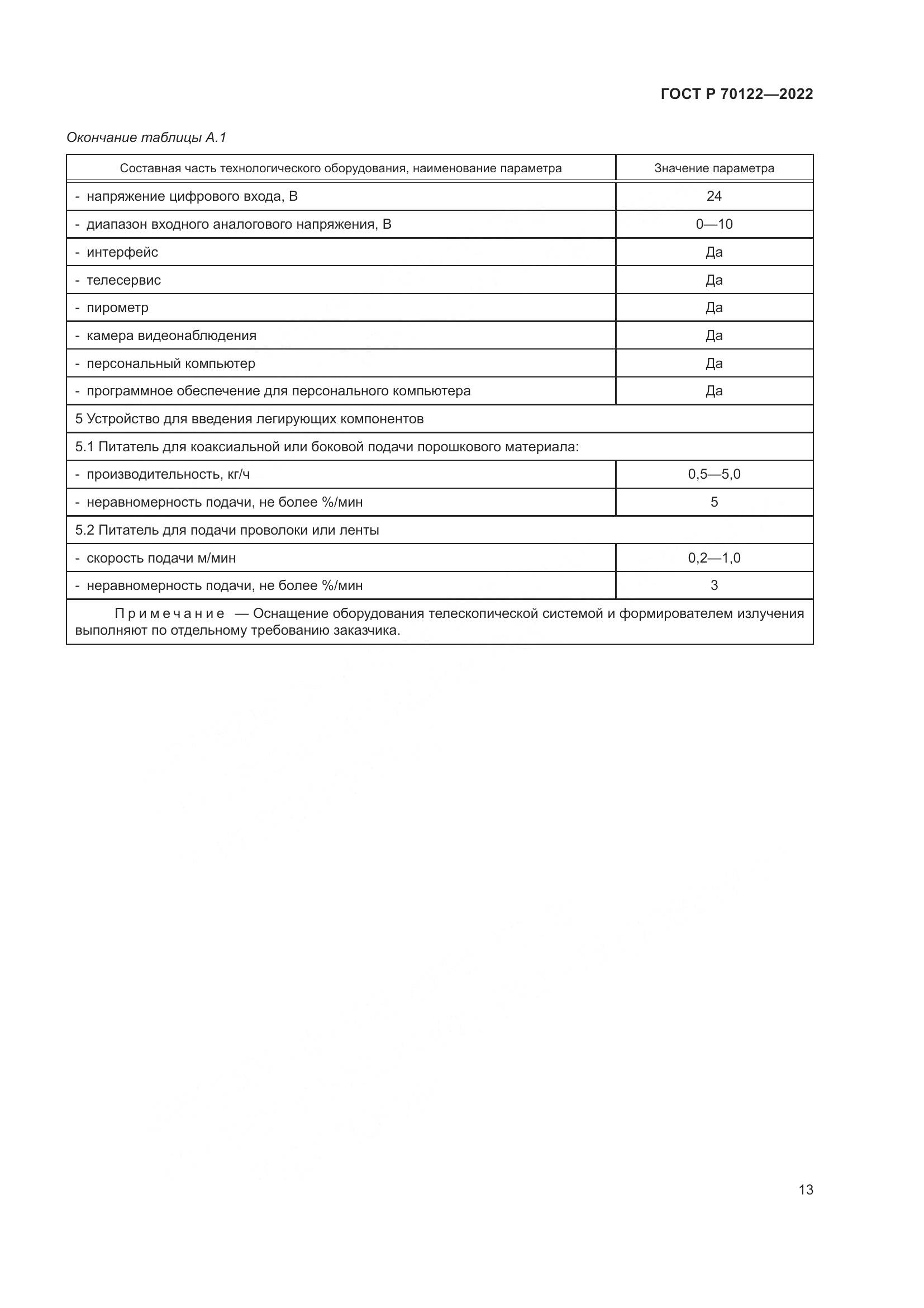ГОСТ Р 70122-2022, страница 17