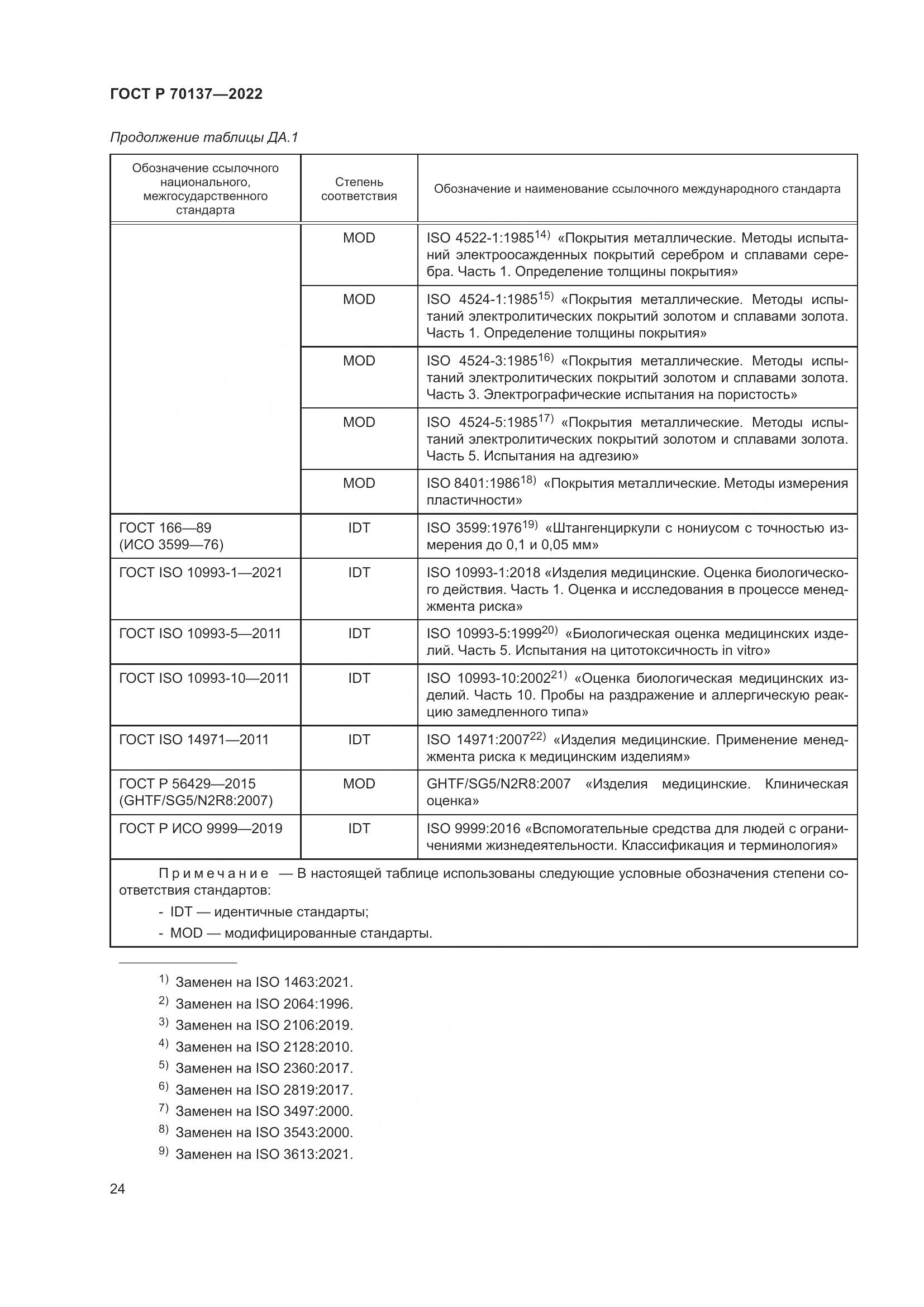ГОСТ Р 70137-2022, страница 28
