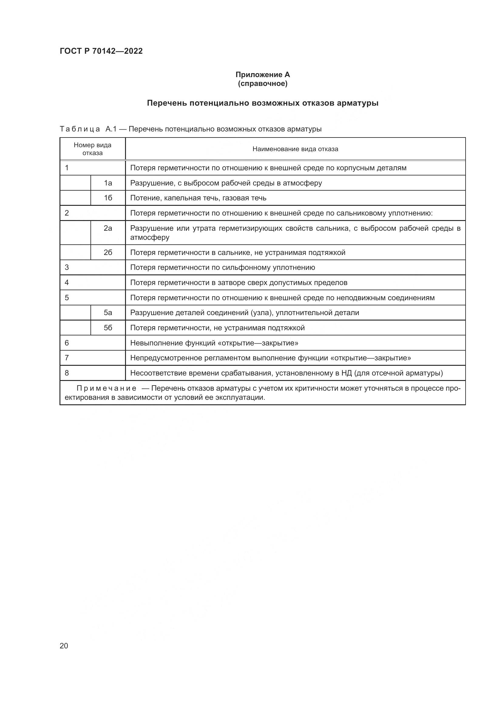 ГОСТ Р 70142-2022, страница 24