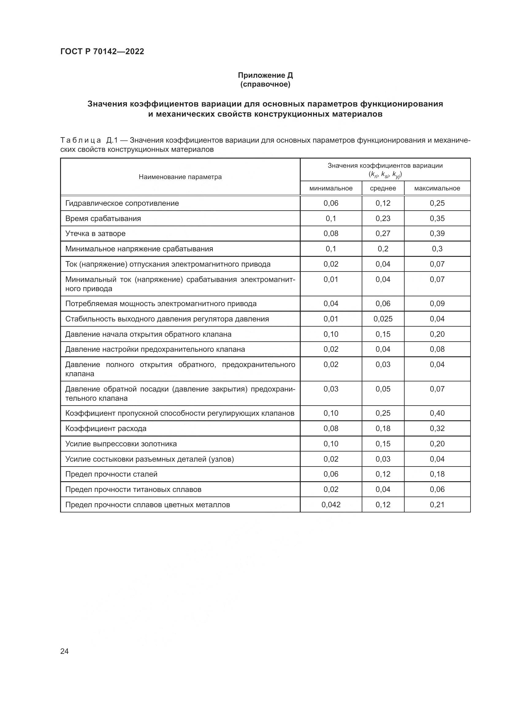 ГОСТ Р 70142-2022, страница 28