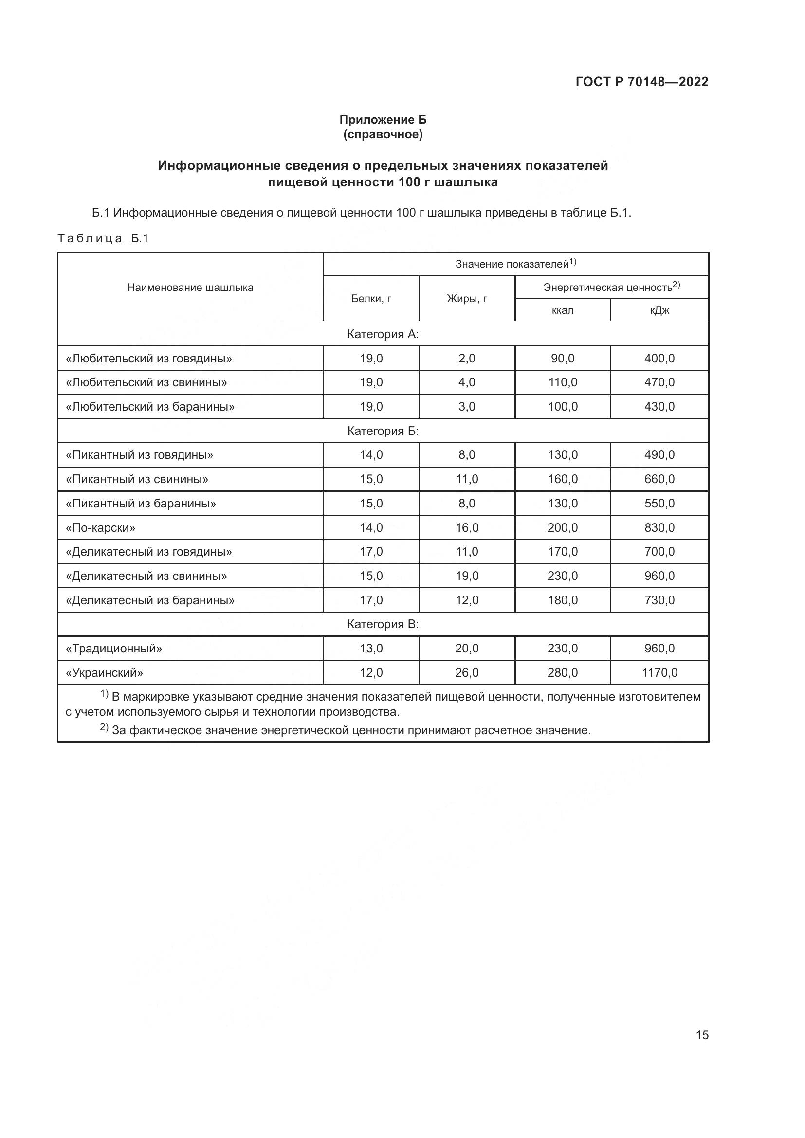 ГОСТ Р 70148-2022, страница 19