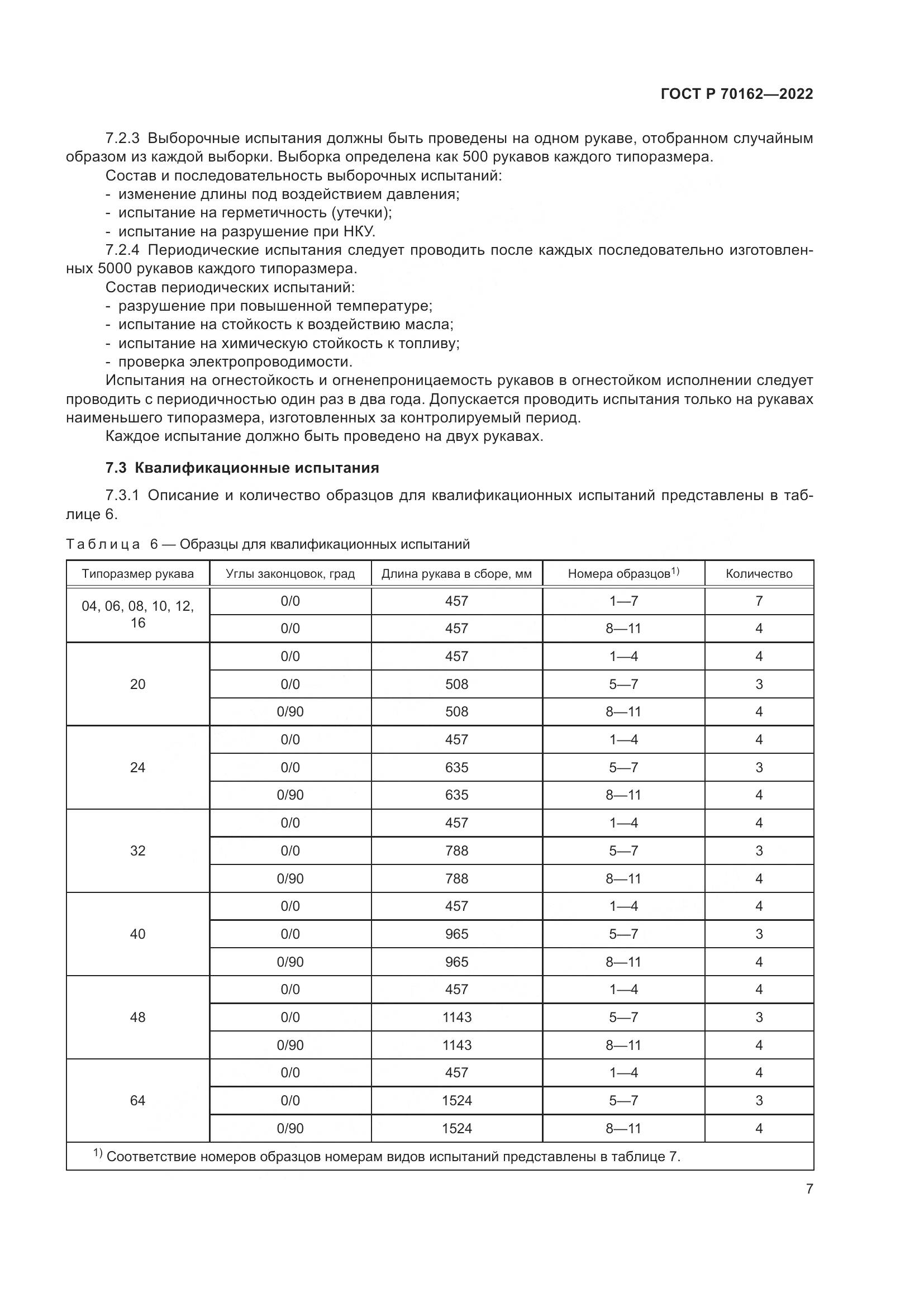 ГОСТ Р 70162-2022, страница 11