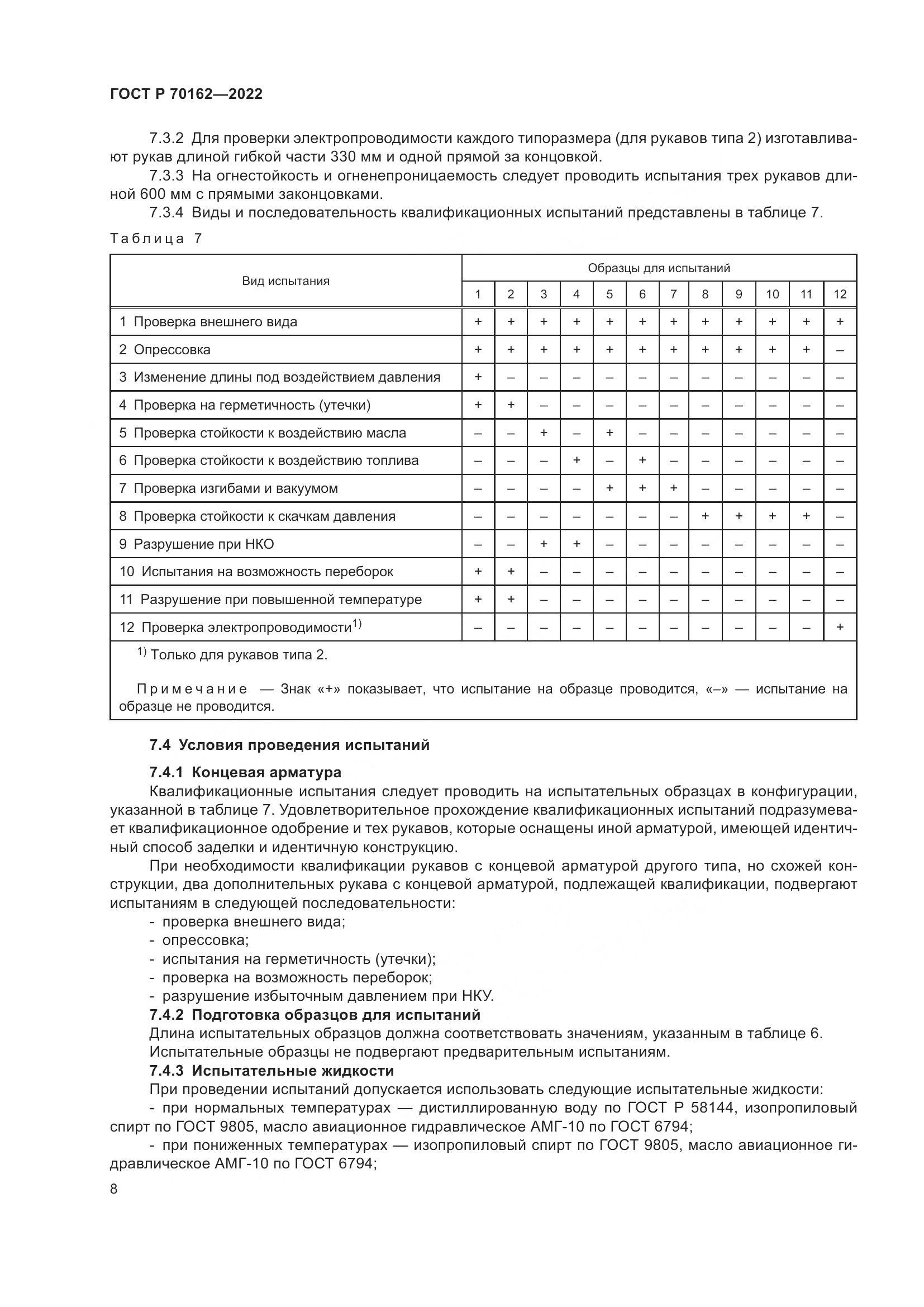 ГОСТ Р 70162-2022, страница 12