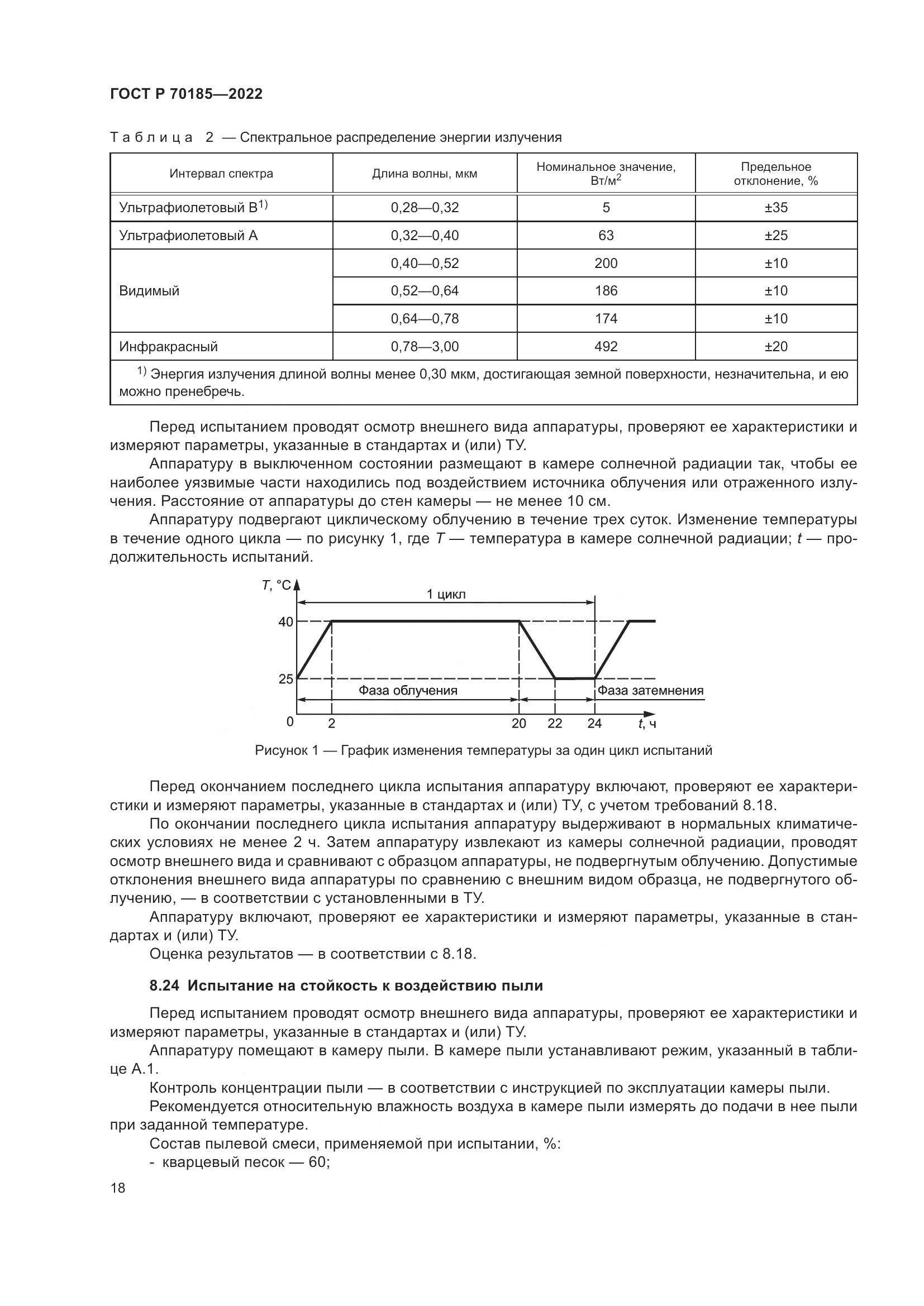 ГОСТ Р 70185-2022, страница 22