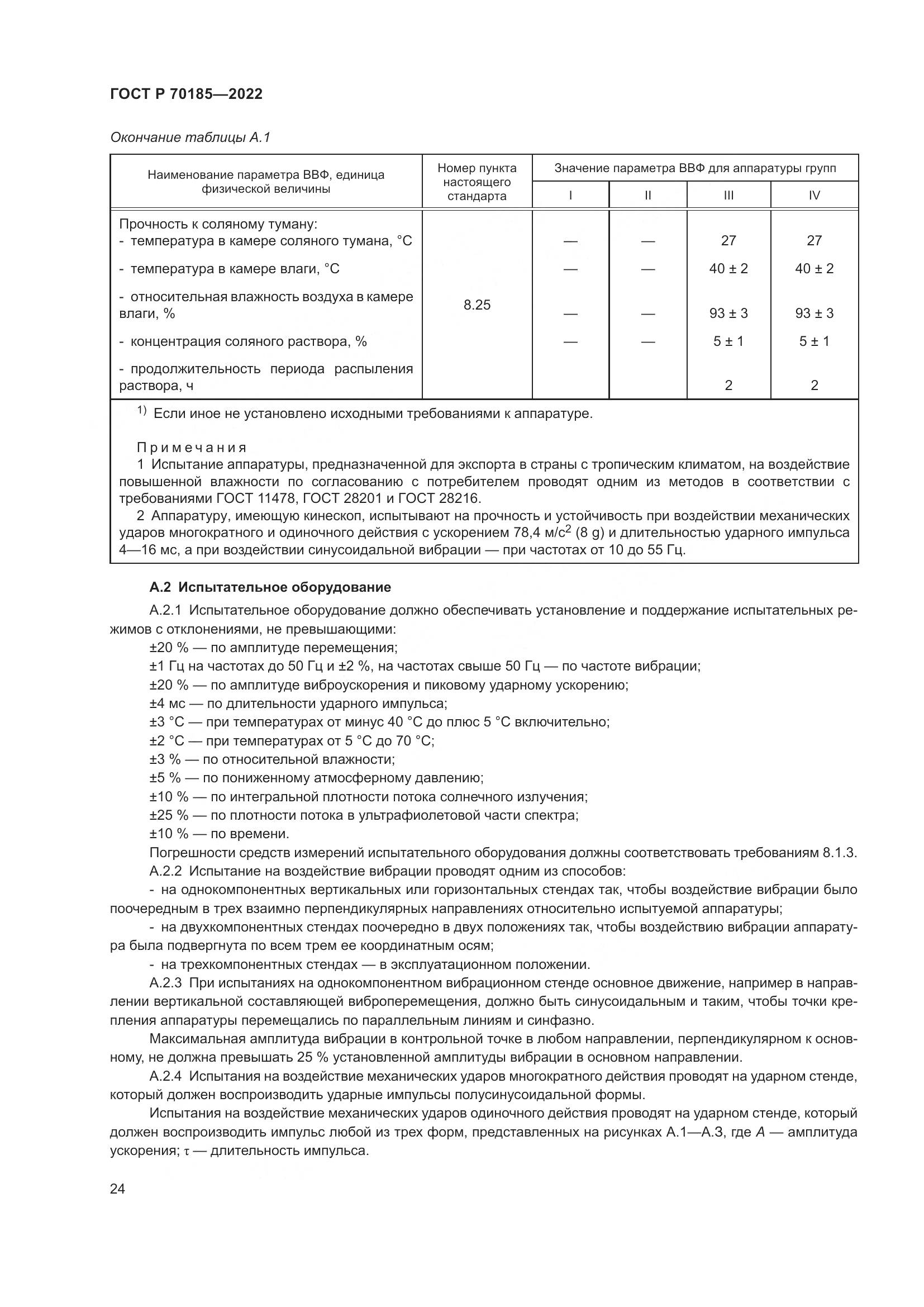 ГОСТ Р 70185-2022, страница 28