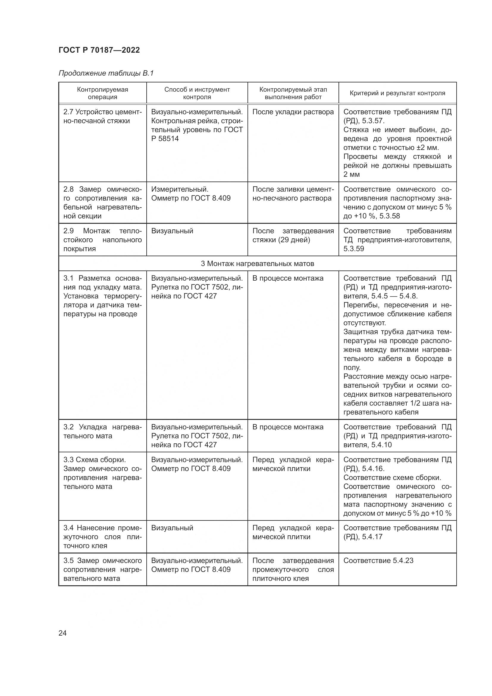 ГОСТ Р 70187-2022, страница 28