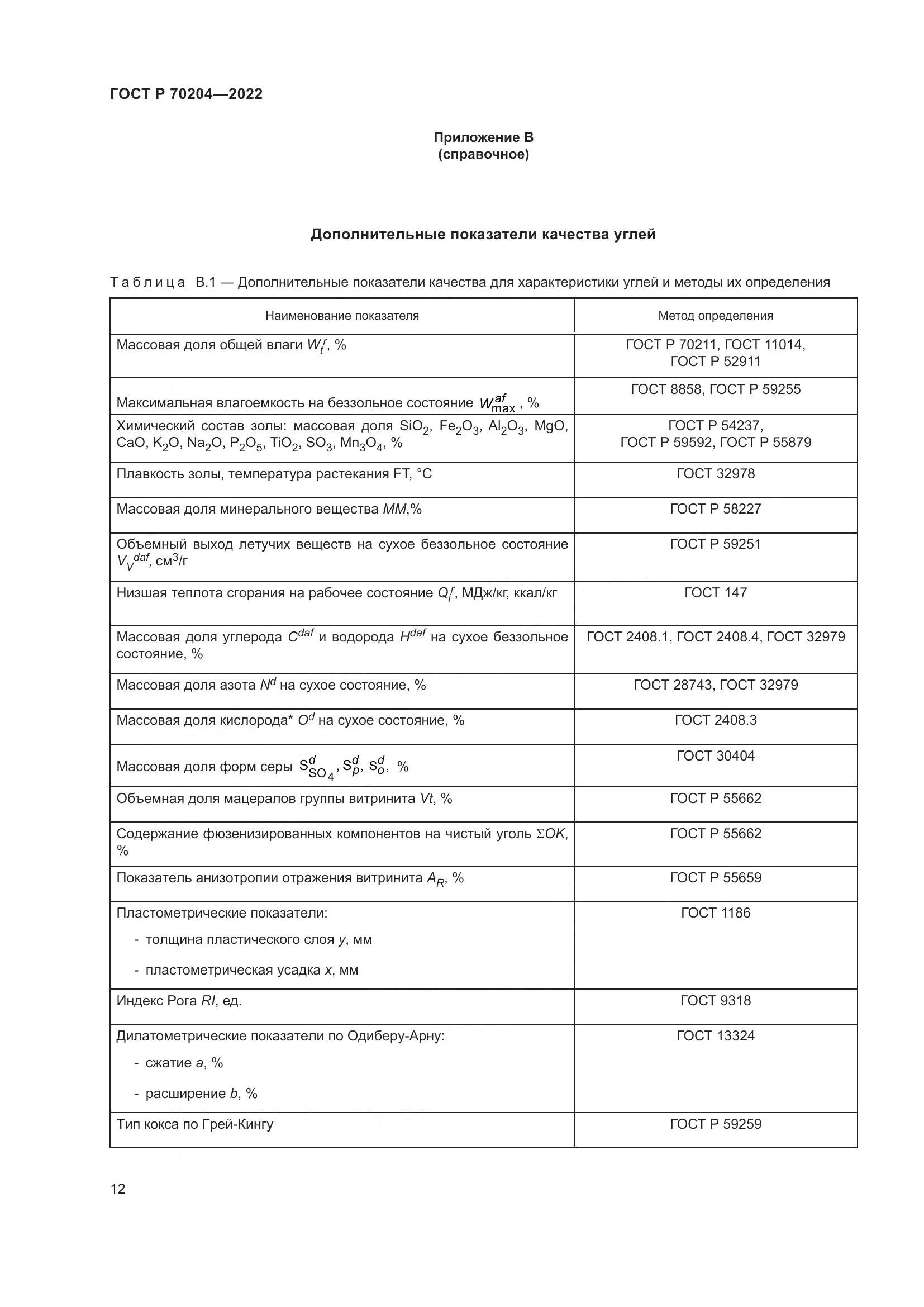 ГОСТ Р 70204-2022, страница 15