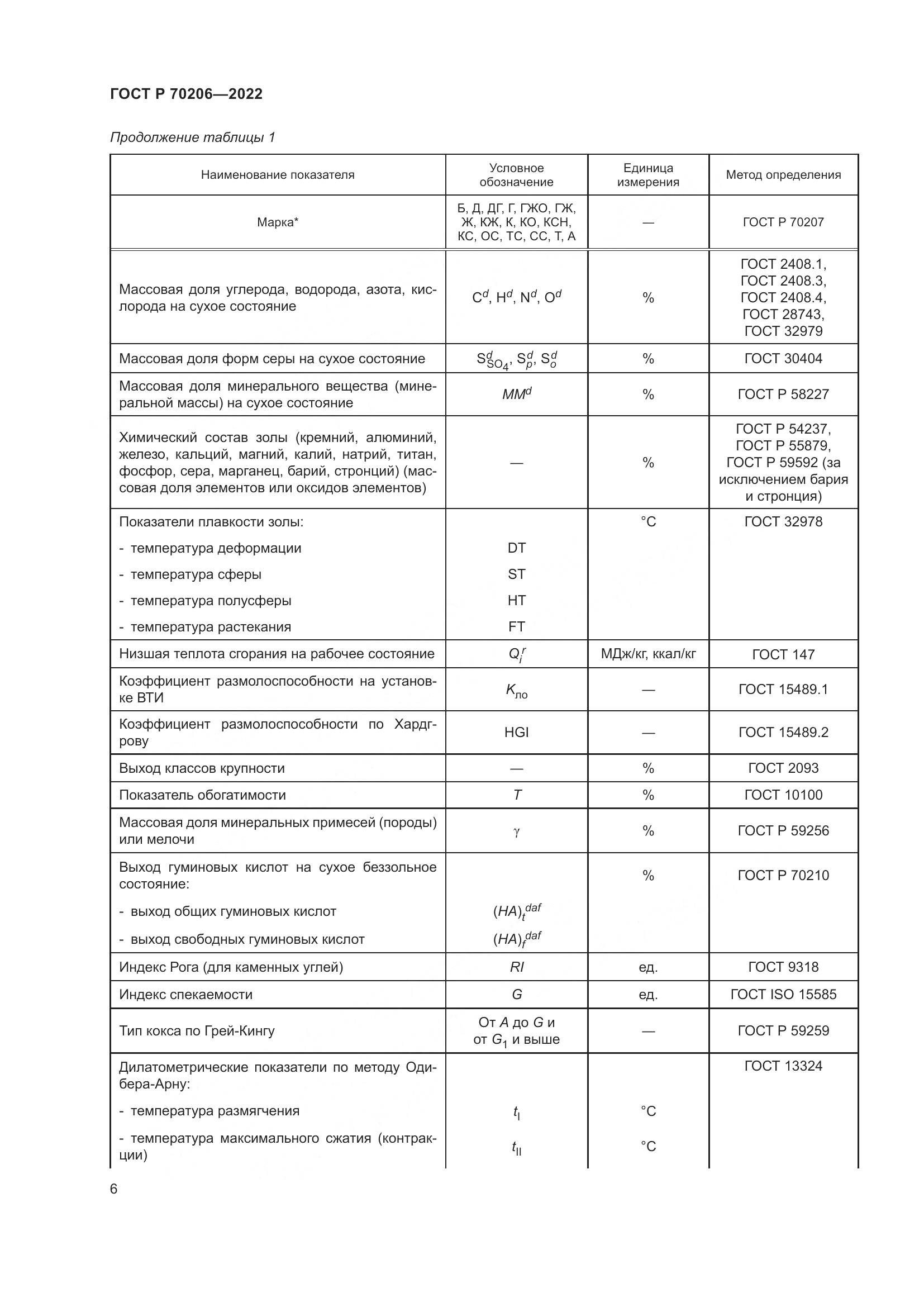 ГОСТ Р 70206-2022, страница 9