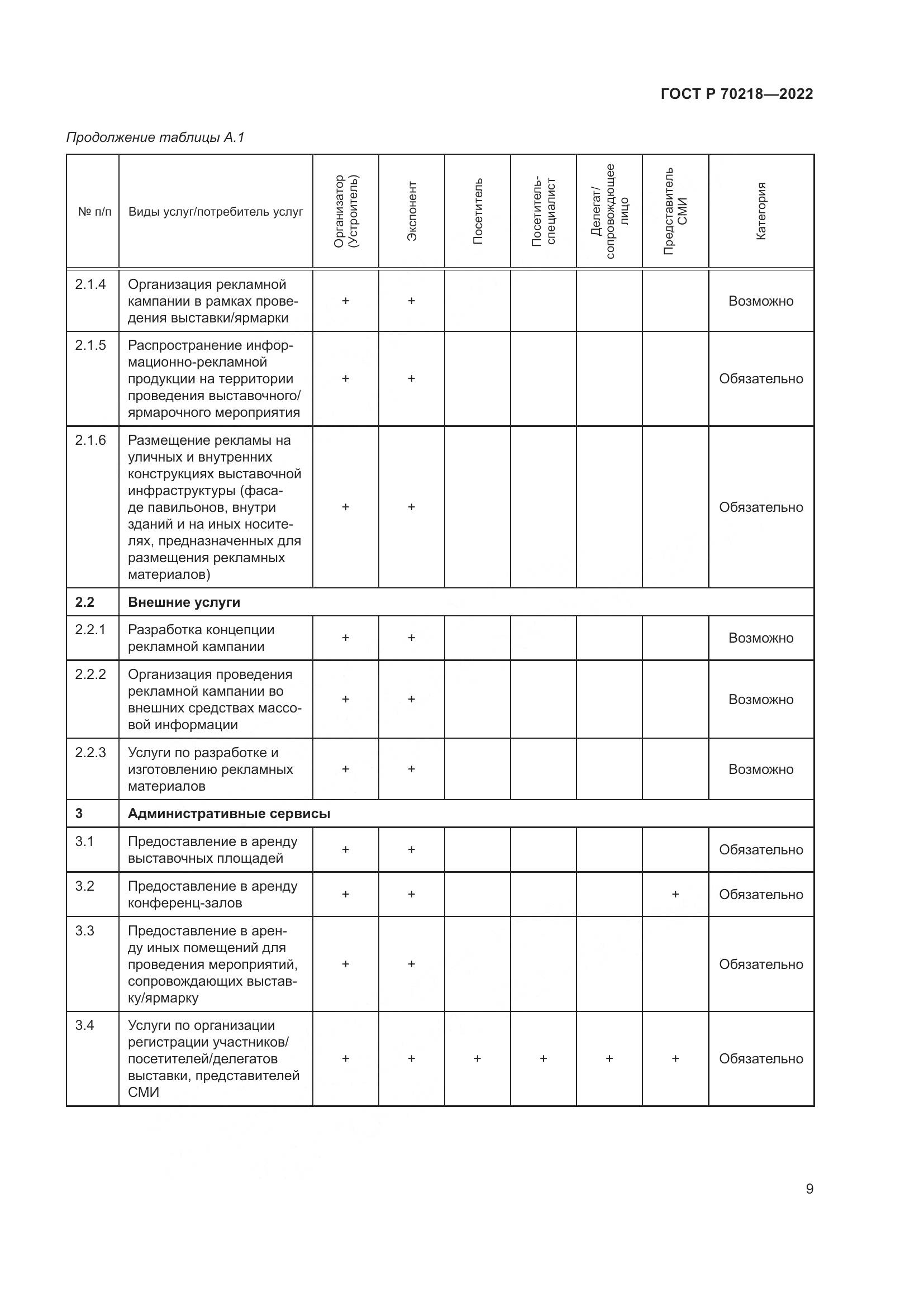 ГОСТ Р 70218-2022, страница 11