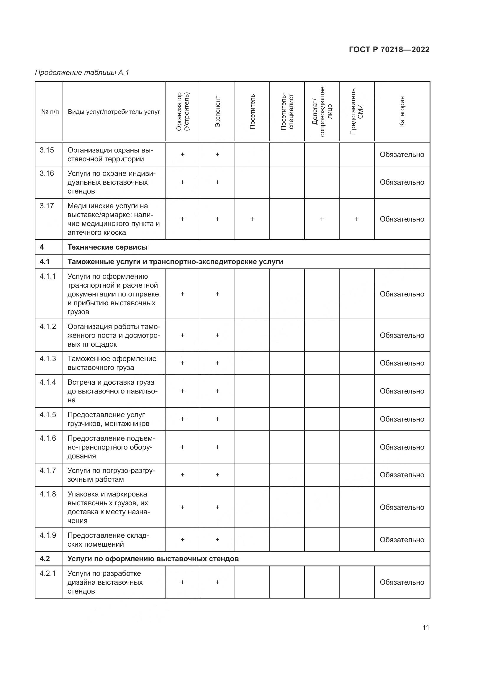 ГОСТ Р 70218-2022, страница 13