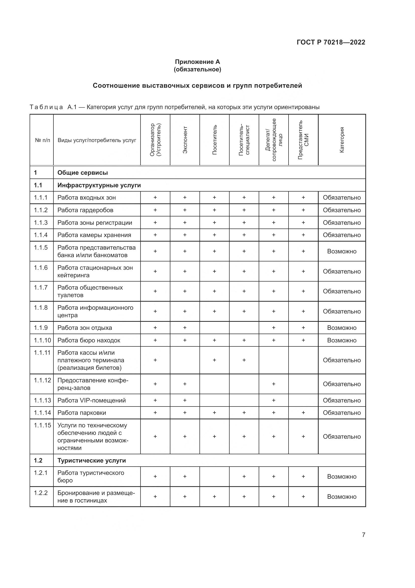 ГОСТ Р 70218-2022, страница 9