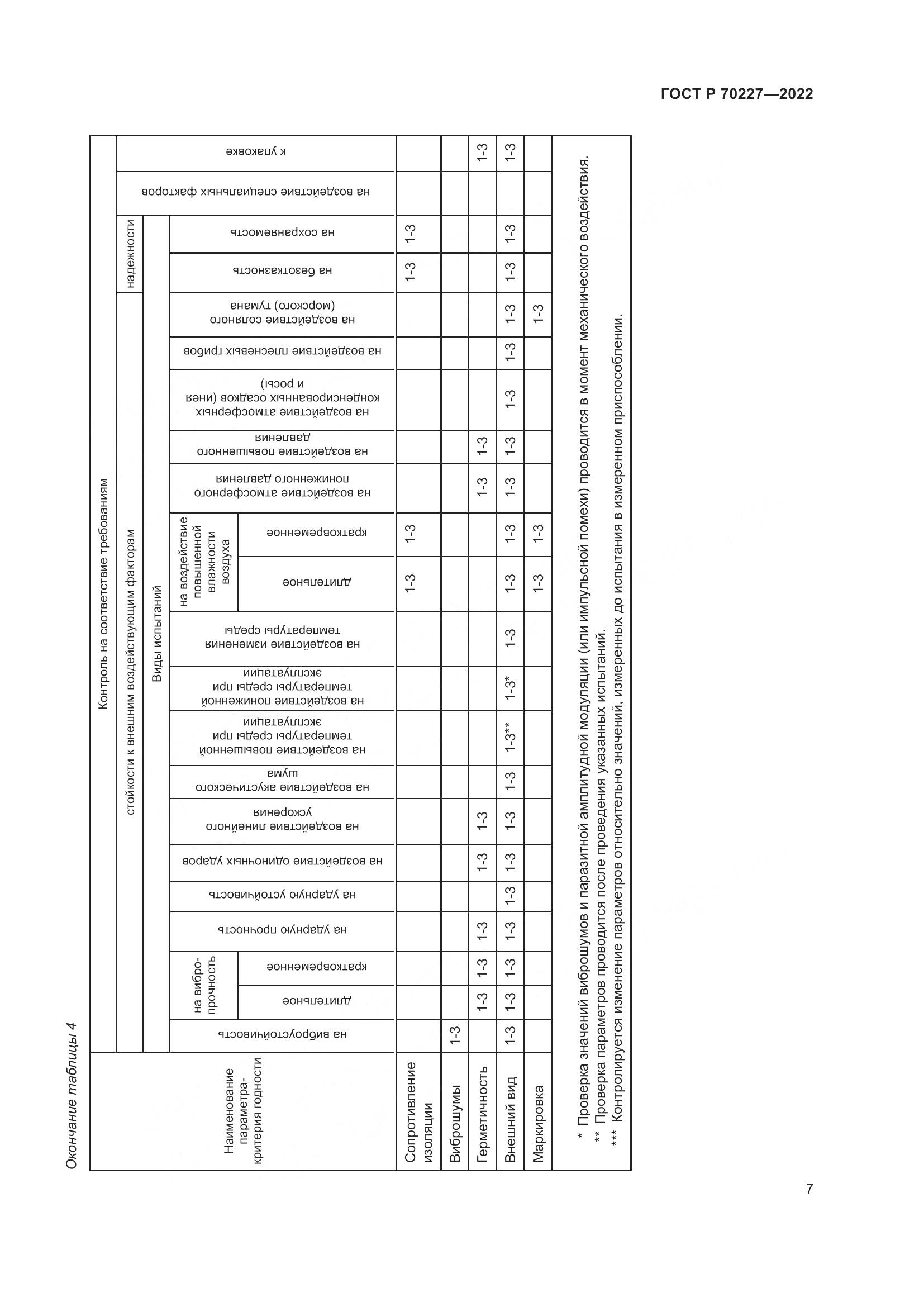 ГОСТ Р 70227-2022, страница 9
