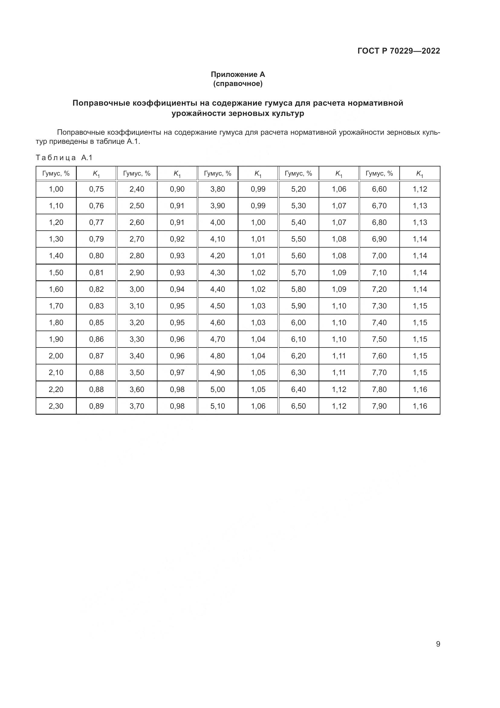 ГОСТ Р 70229-2022, страница 13