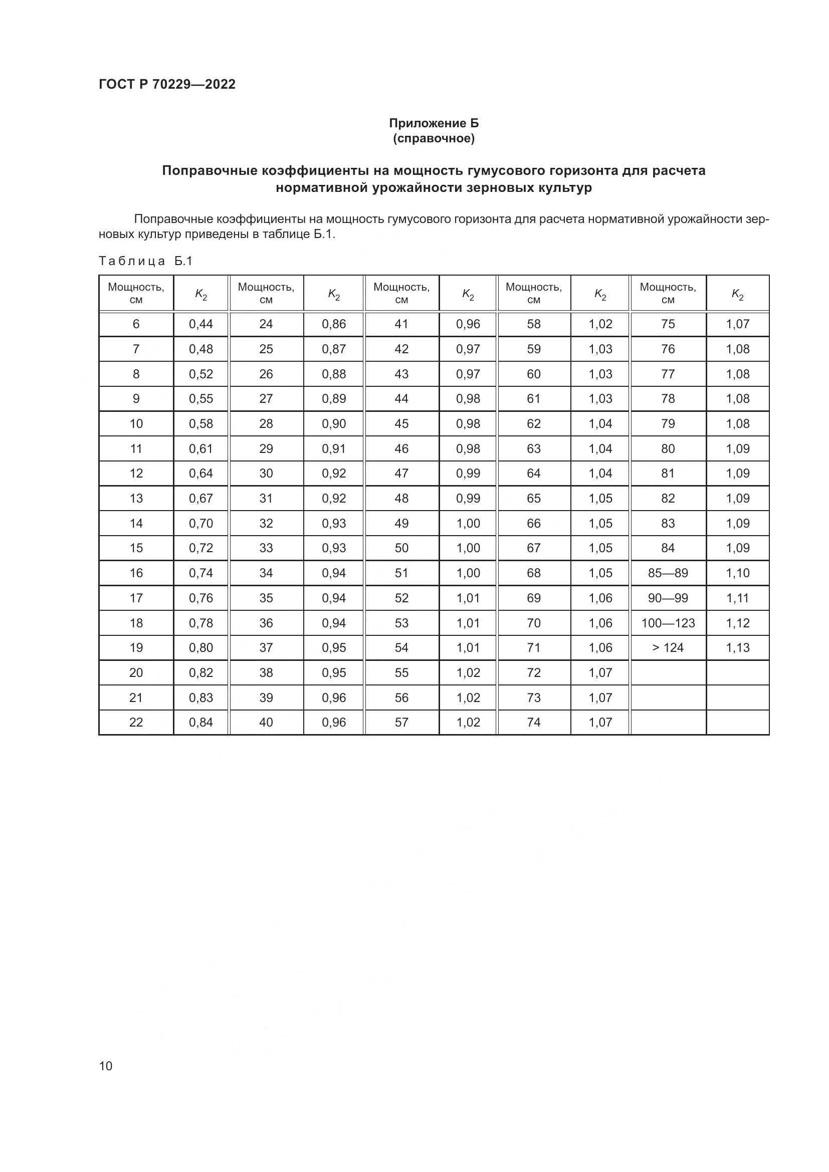 ГОСТ Р 70229-2022, страница 14
