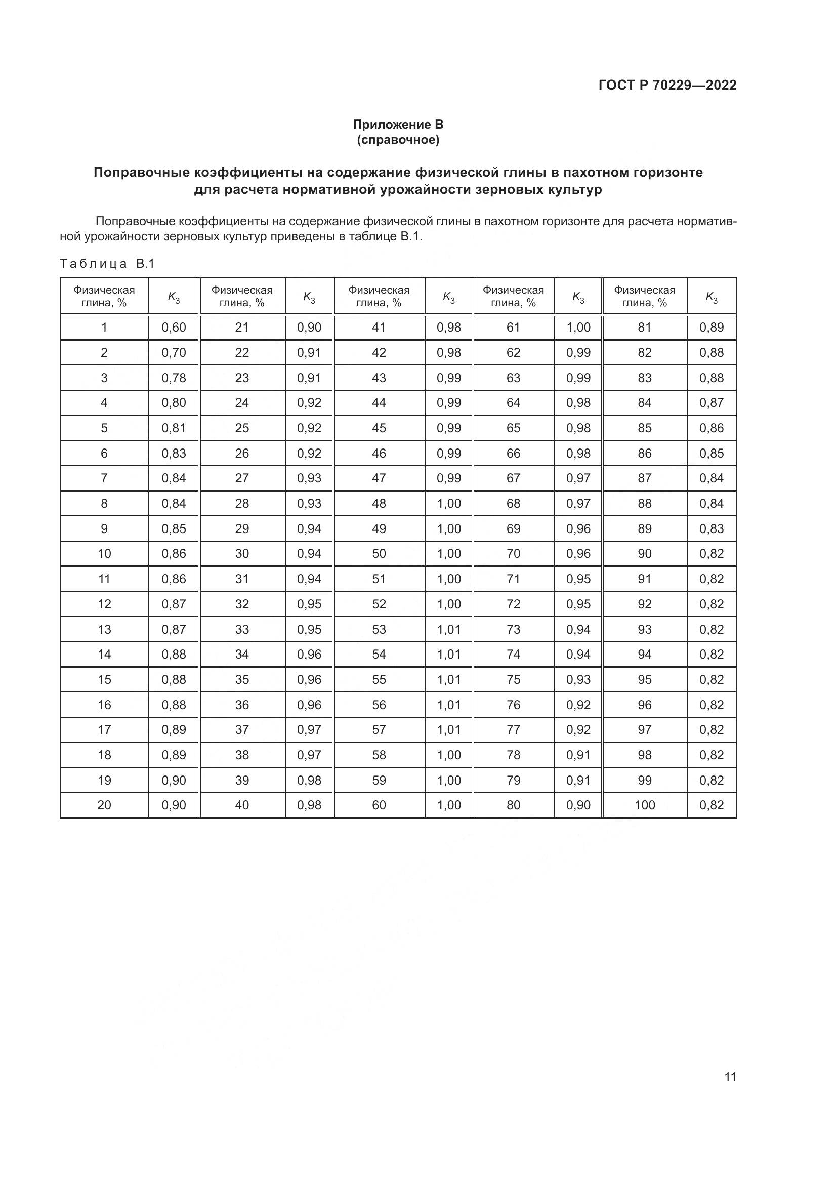 ГОСТ Р 70229-2022, страница 15