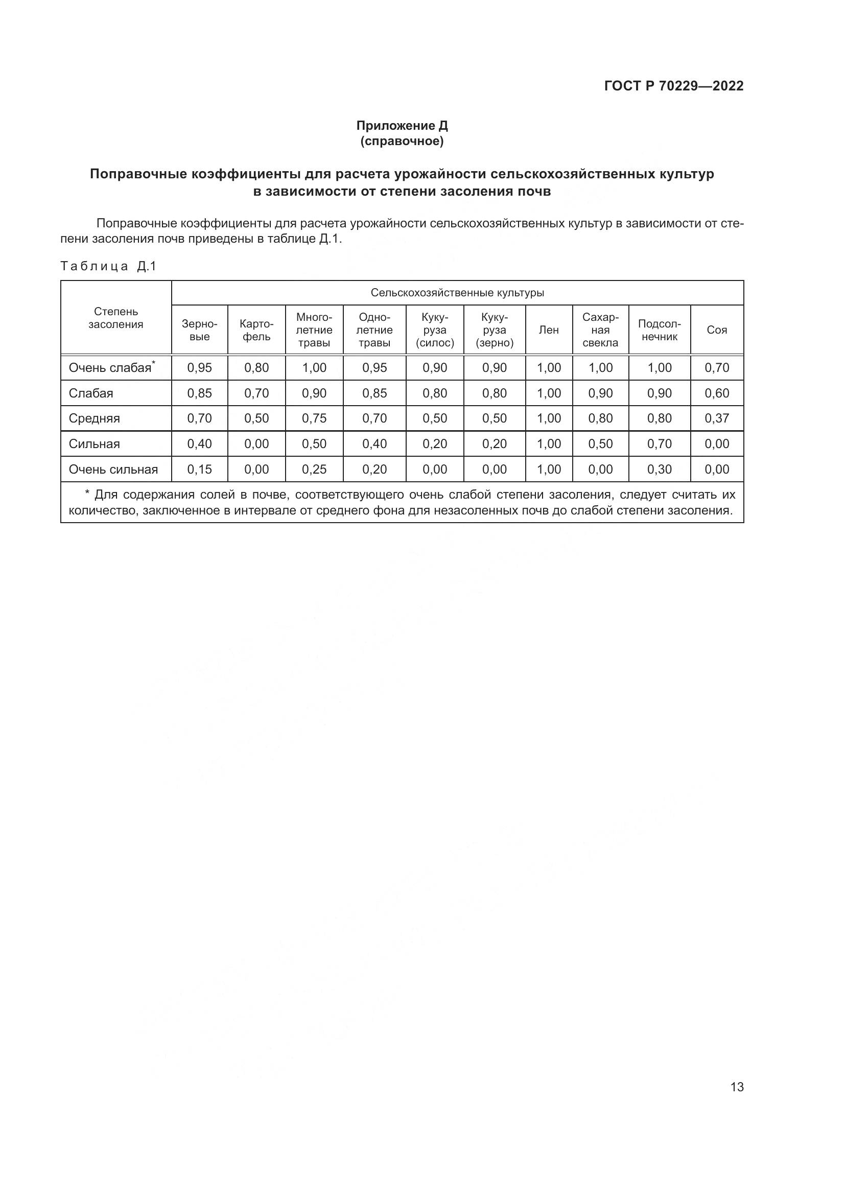 ГОСТ Р 70229-2022, страница 17
