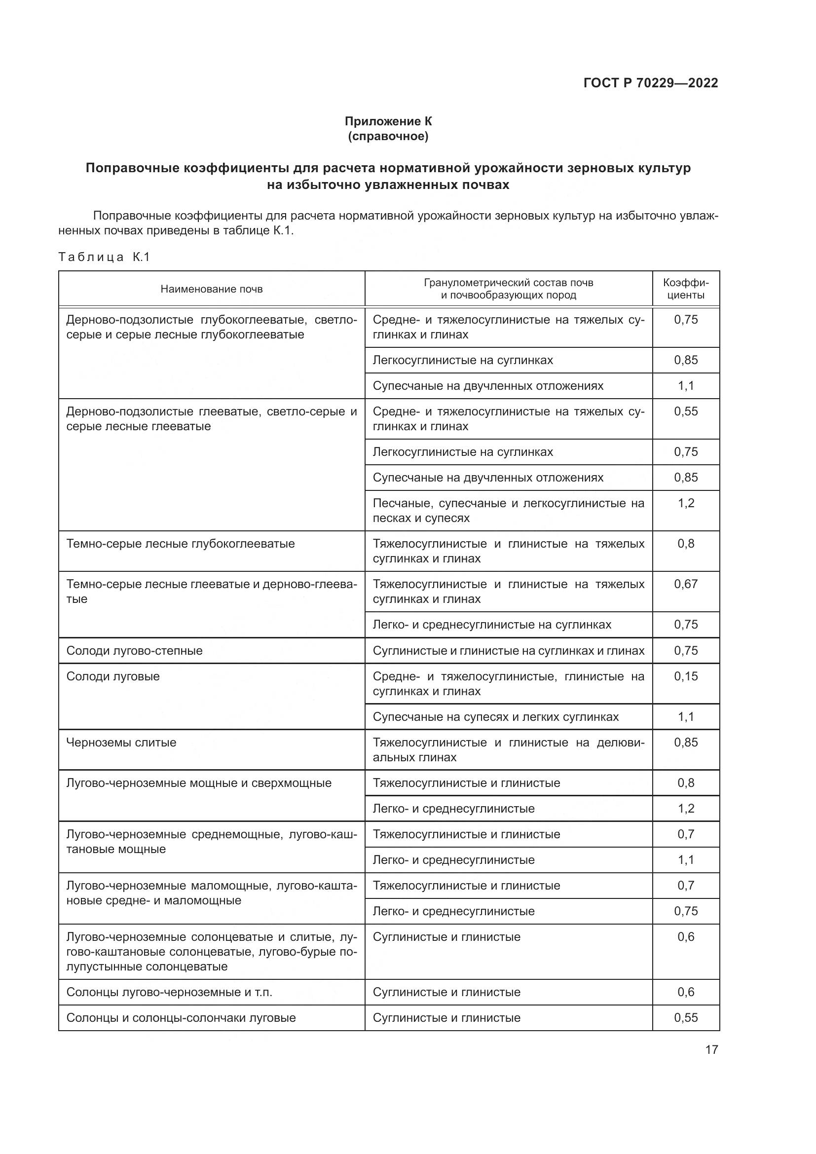ГОСТ Р 70229-2022, страница 21