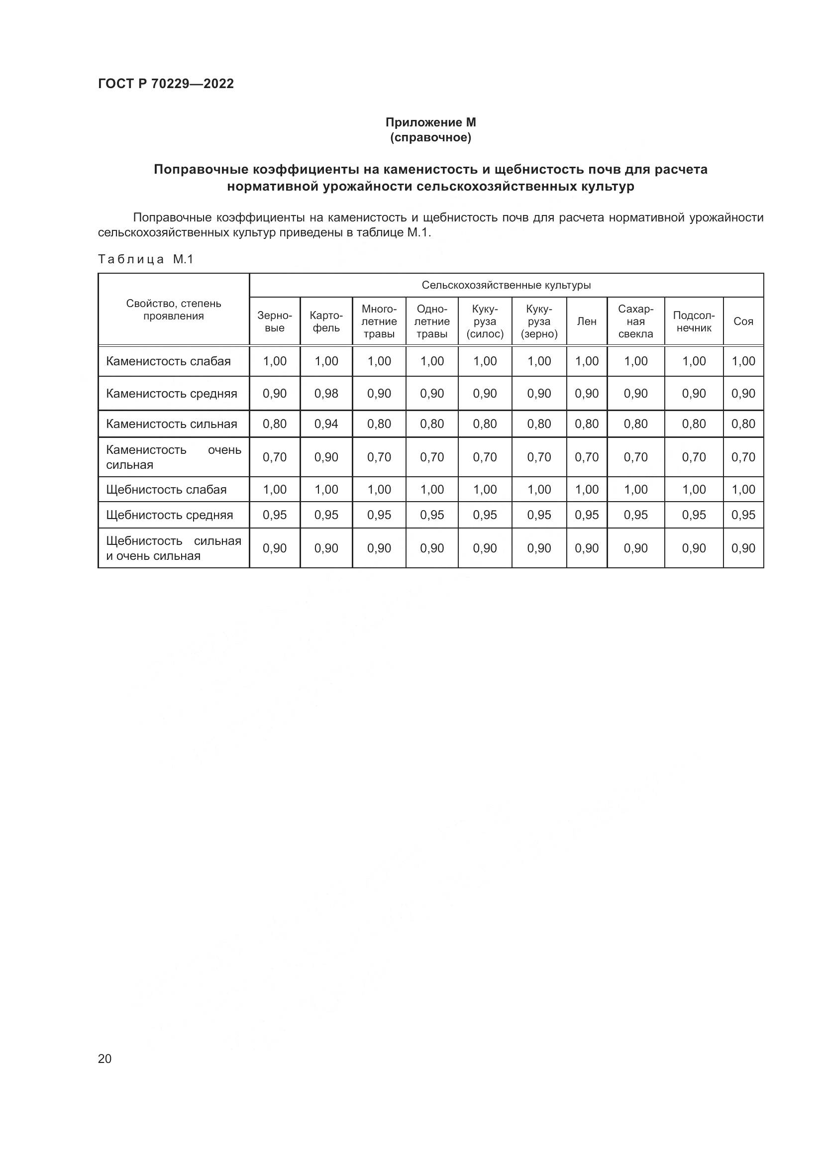 ГОСТ Р 70229-2022, страница 24