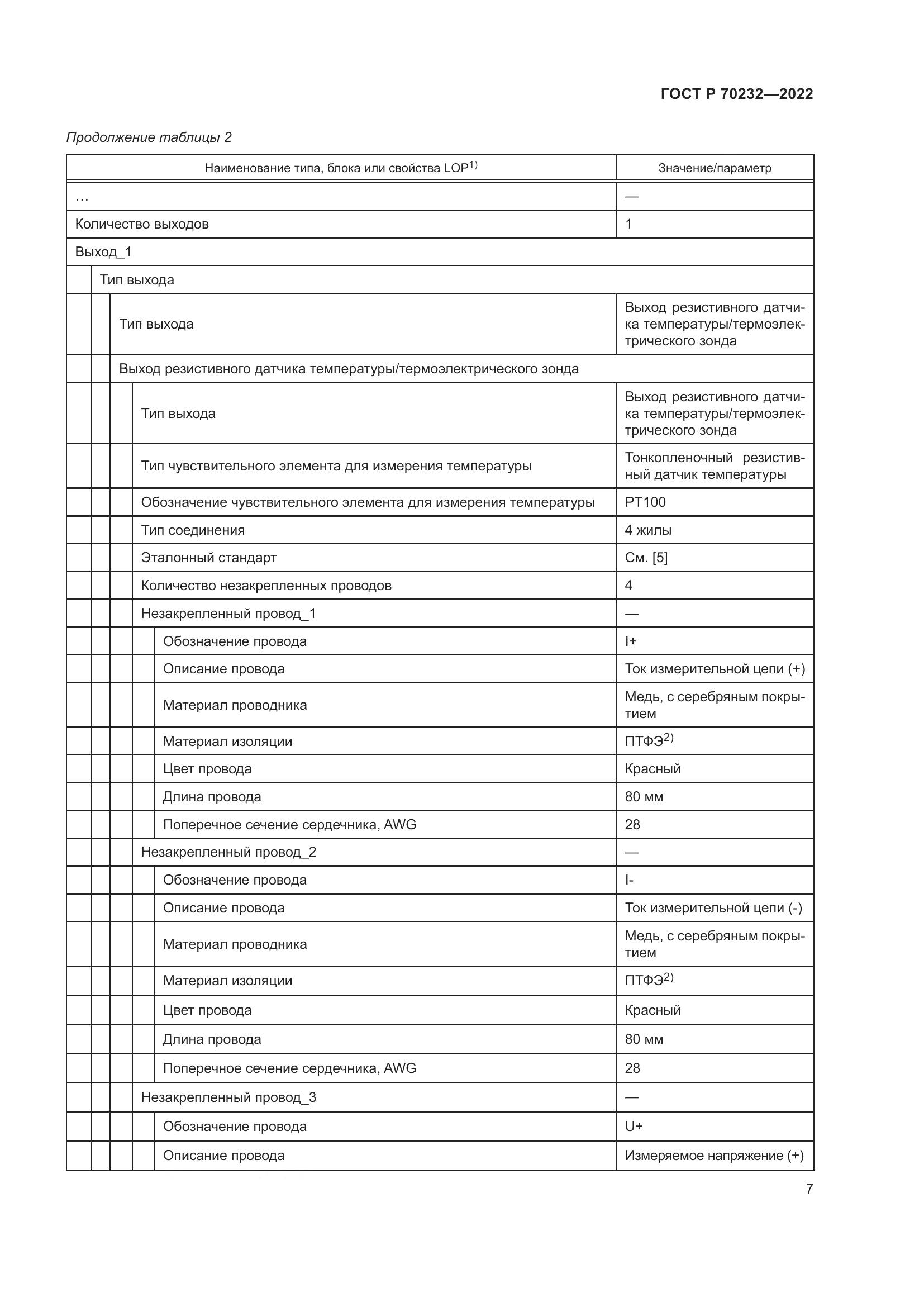 ГОСТ Р 70232-2022, страница 11