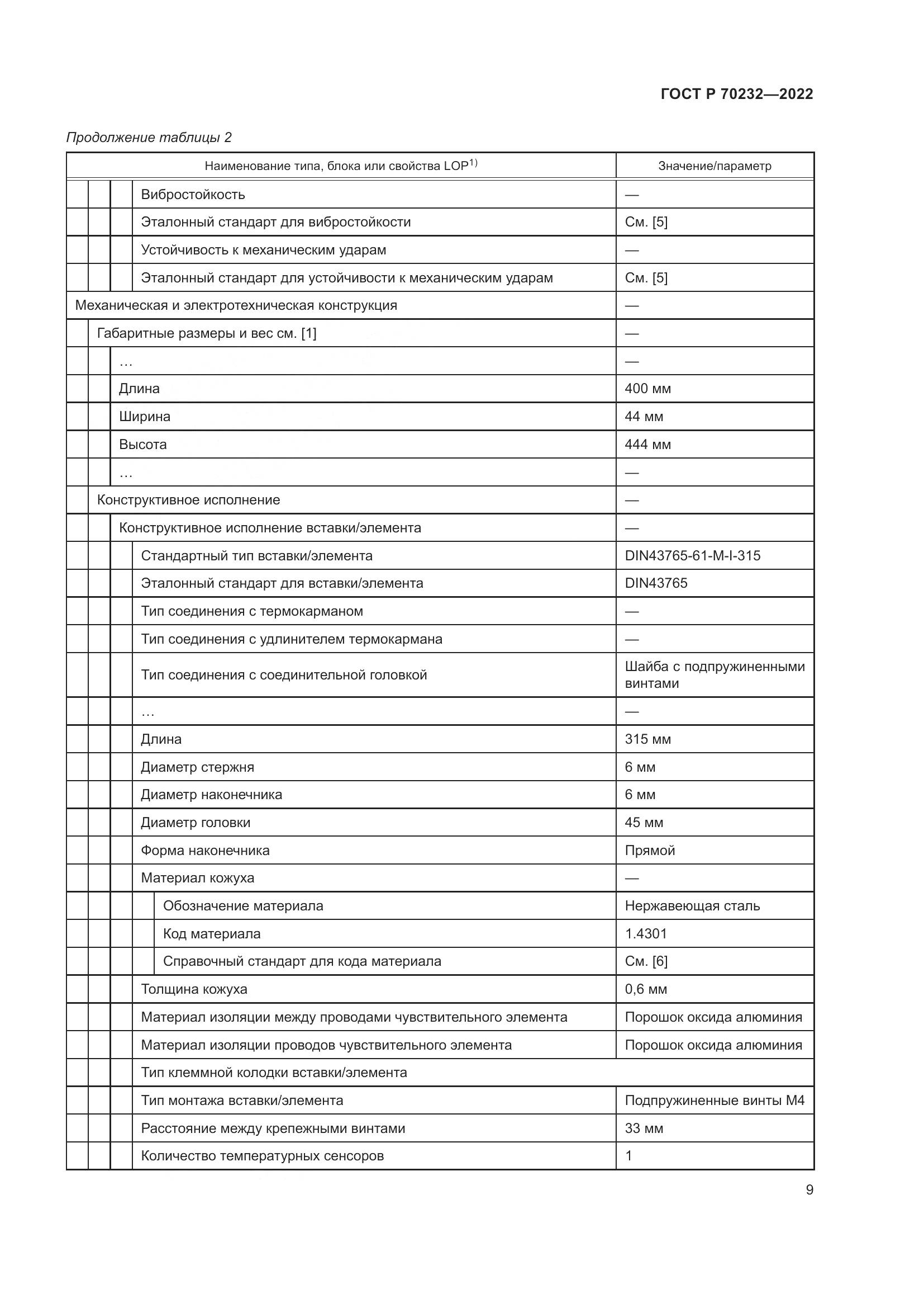 ГОСТ Р 70232-2022, страница 13