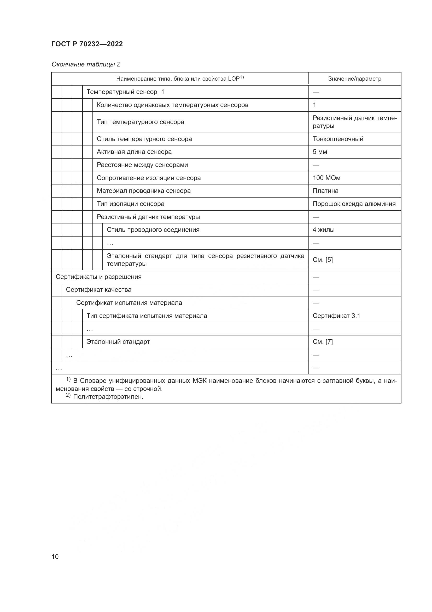 ГОСТ Р 70232-2022, страница 14