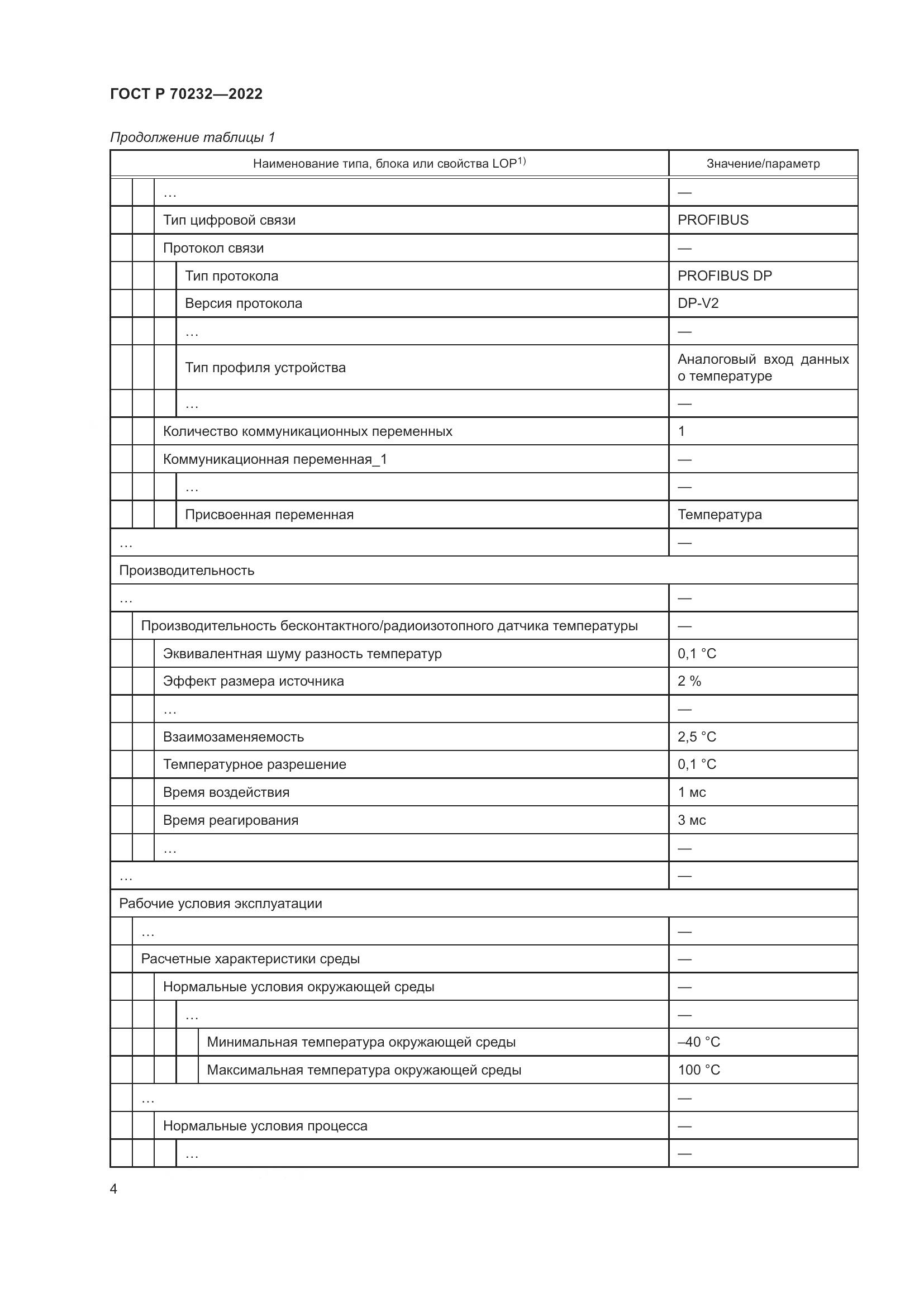 ГОСТ Р 70232-2022, страница 8