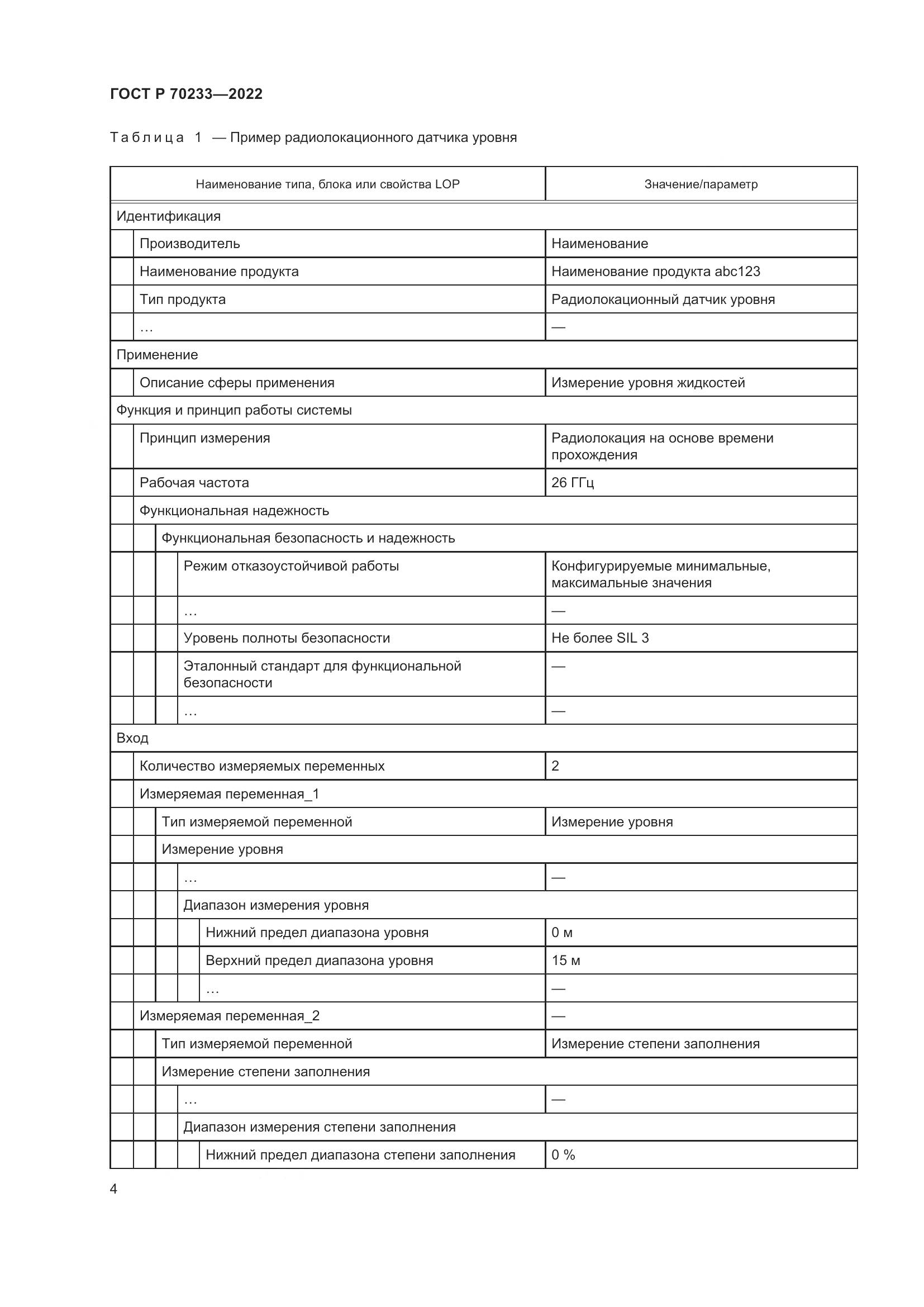 ГОСТ Р 70233-2022, страница 10