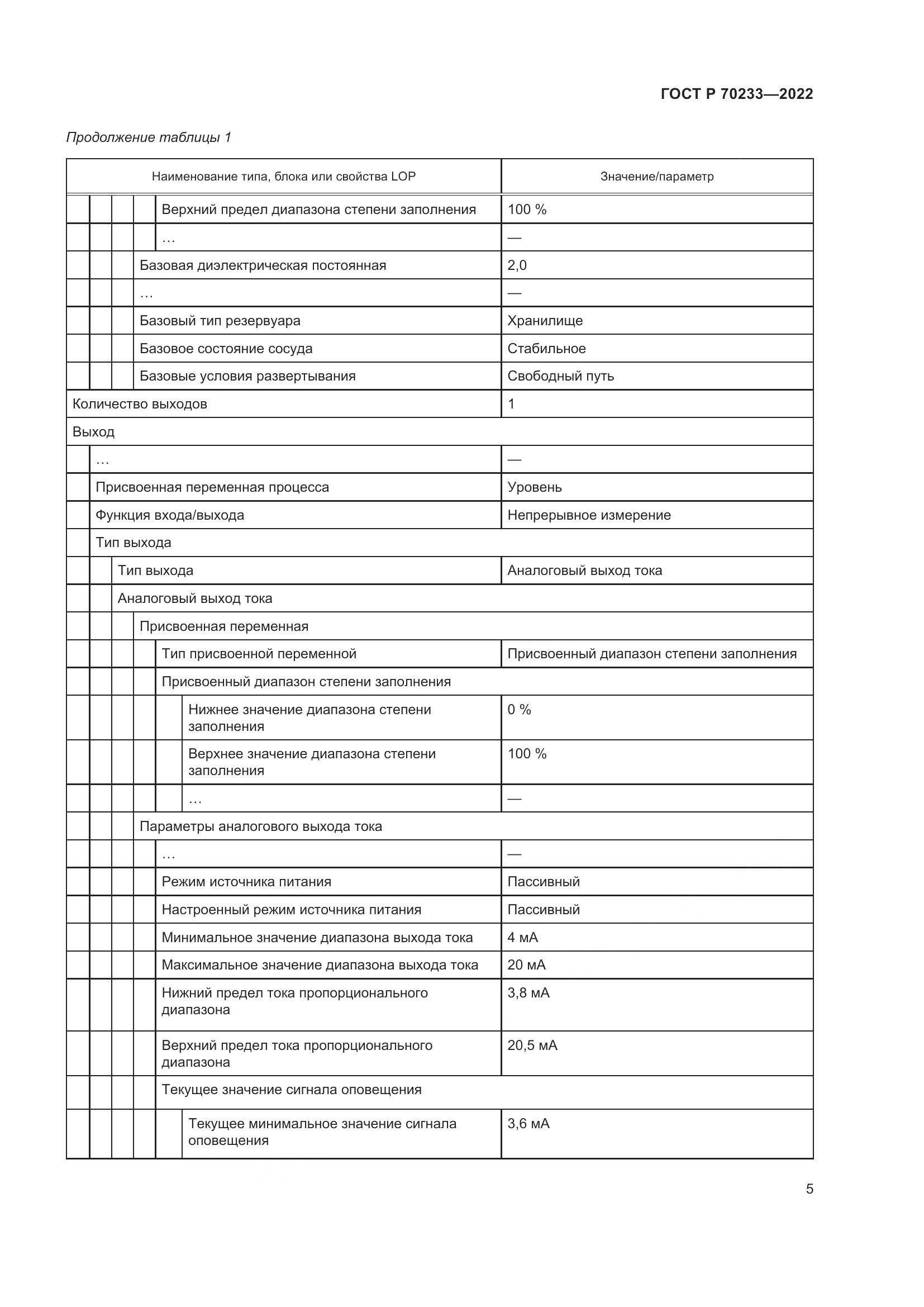 ГОСТ Р 70233-2022, страница 11