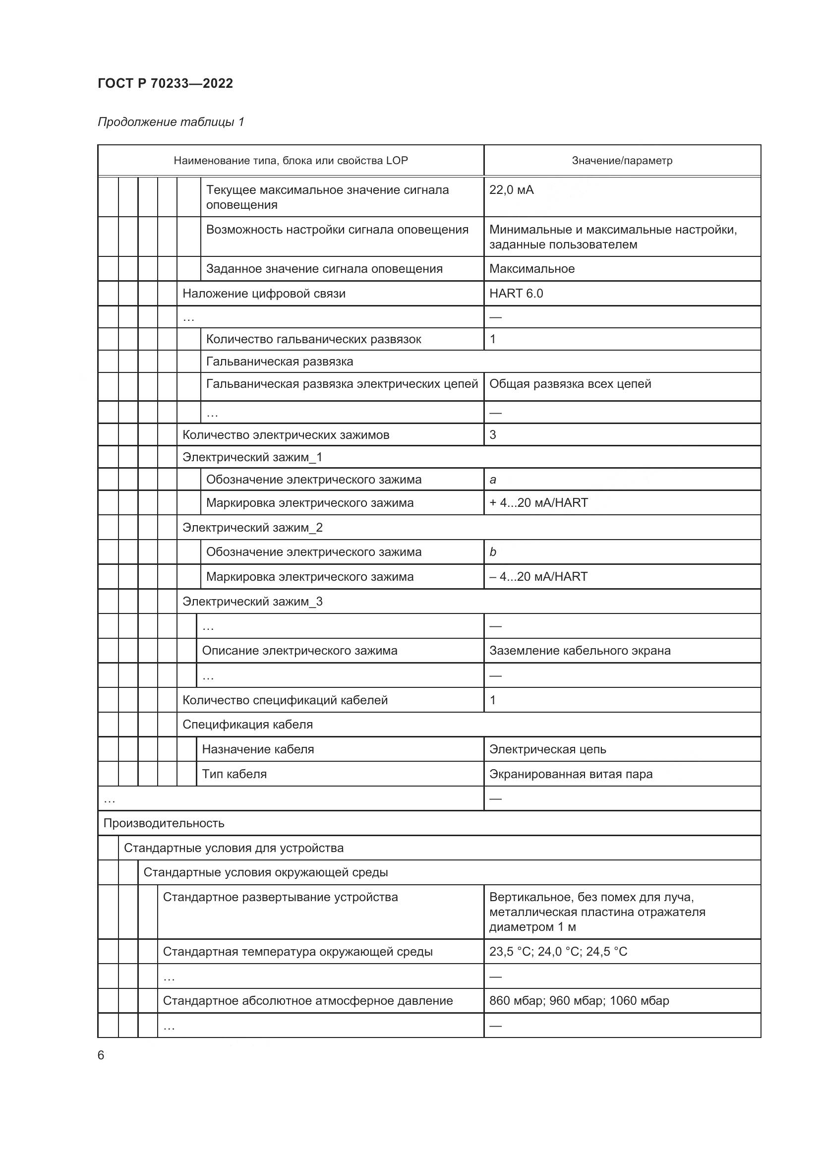 ГОСТ Р 70233-2022, страница 12