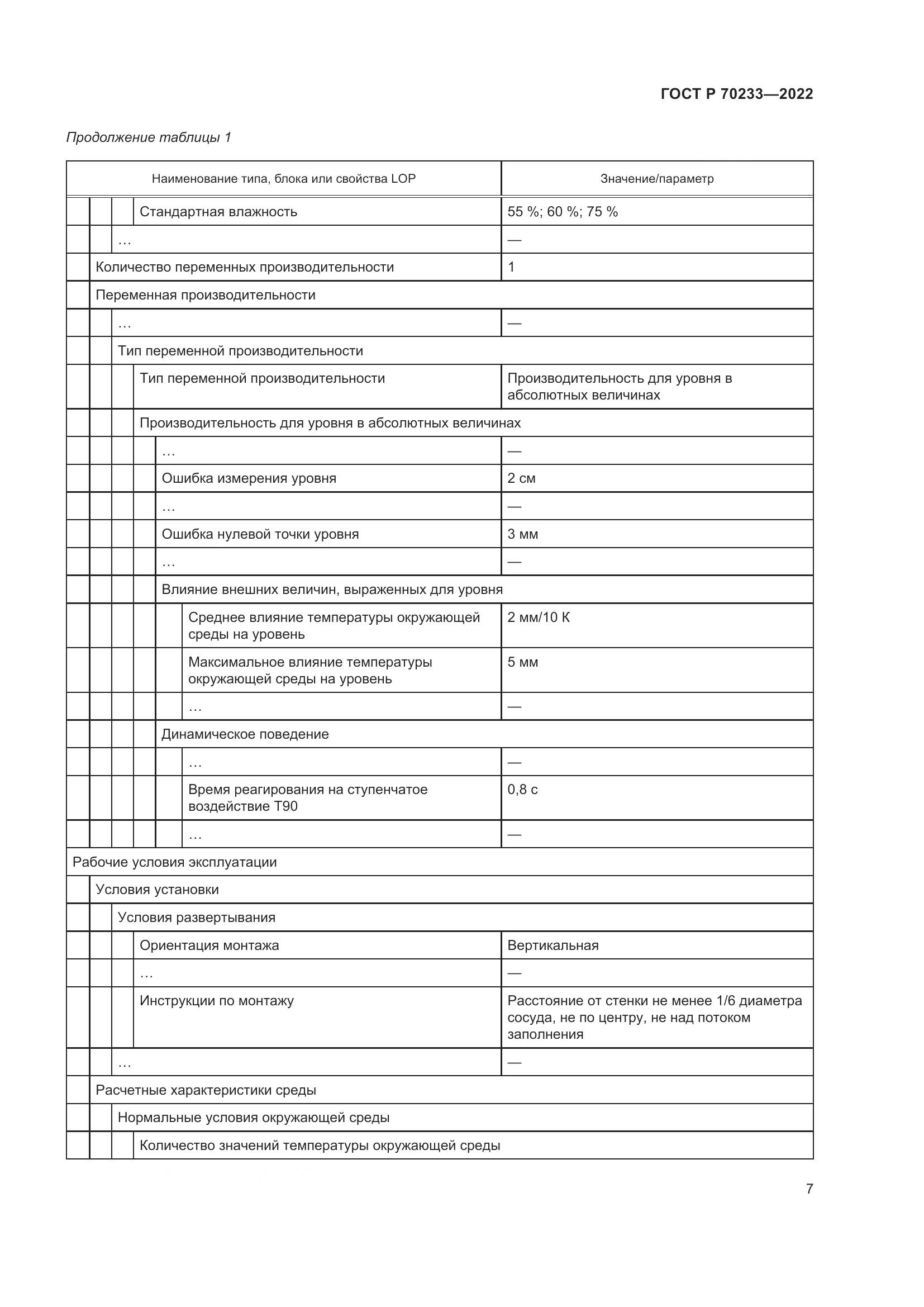 ГОСТ Р 70233-2022, страница 13