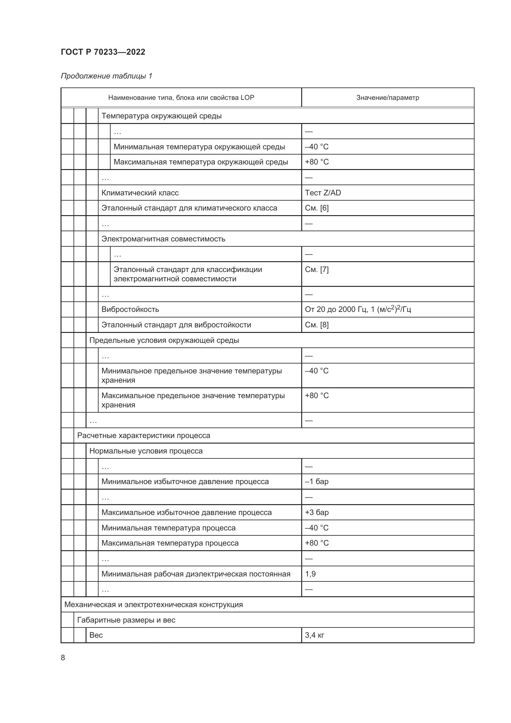 ГОСТ Р 70233-2022, страница 14