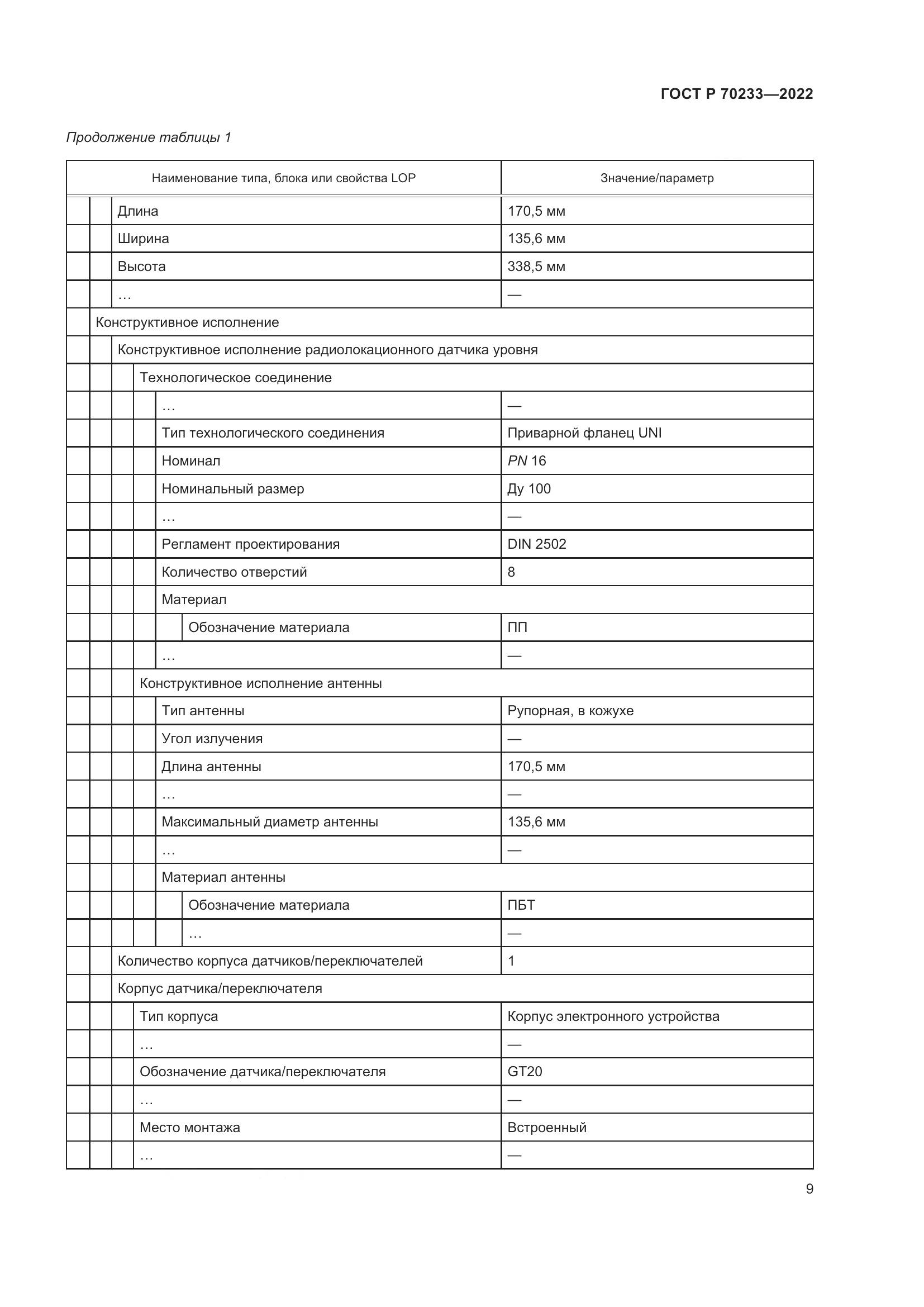 ГОСТ Р 70233-2022, страница 15