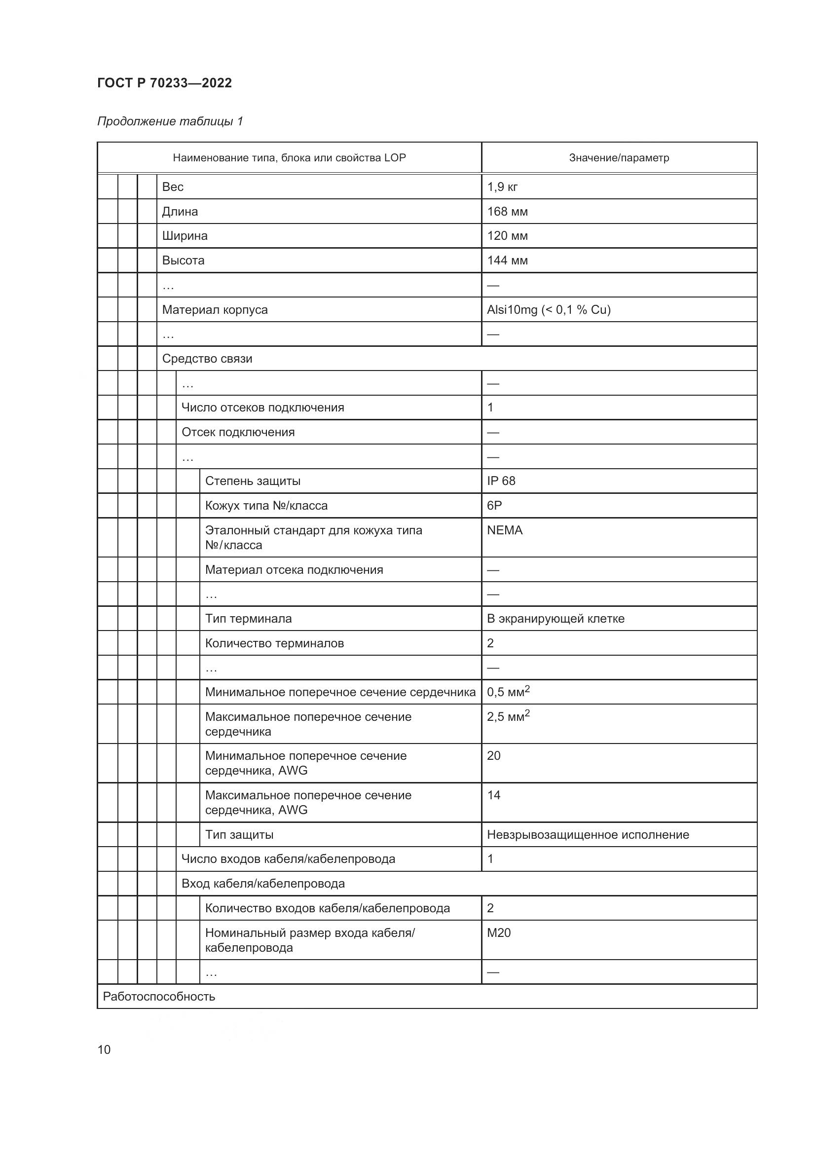 ГОСТ Р 70233-2022, страница 16