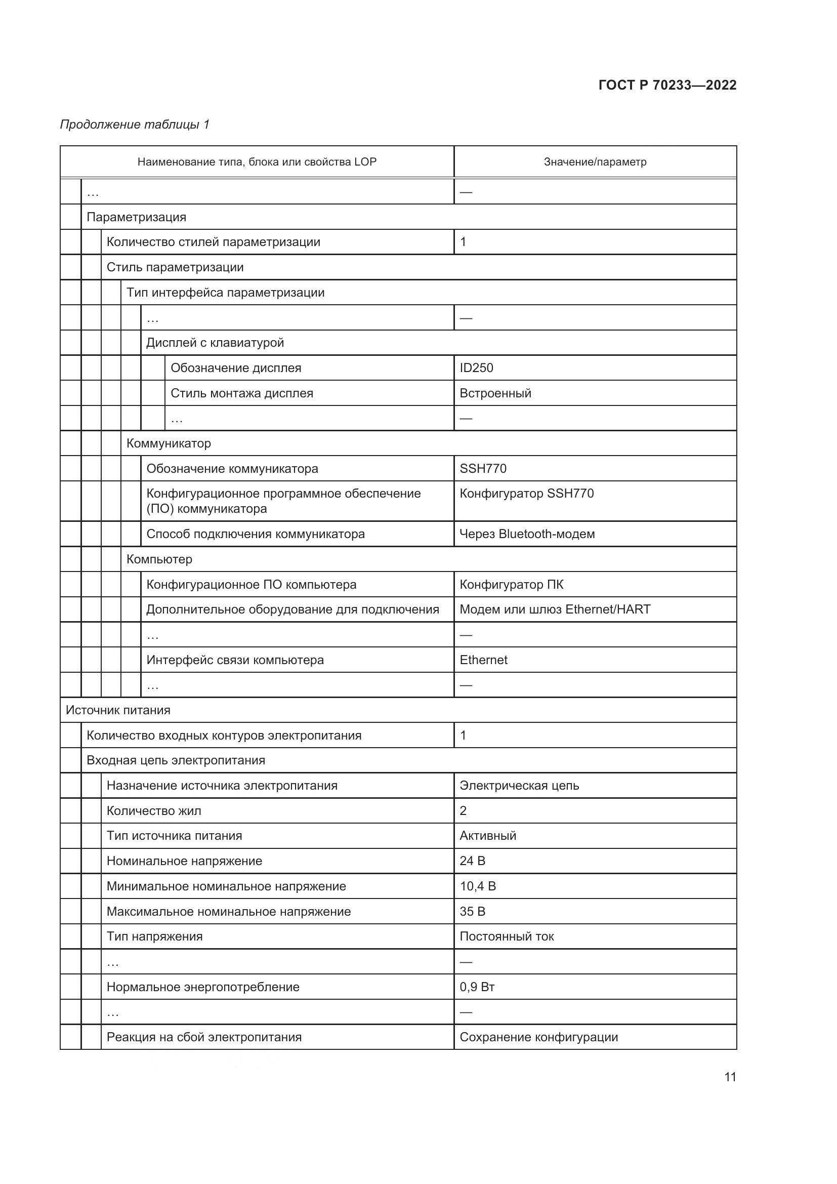 ГОСТ Р 70233-2022, страница 17