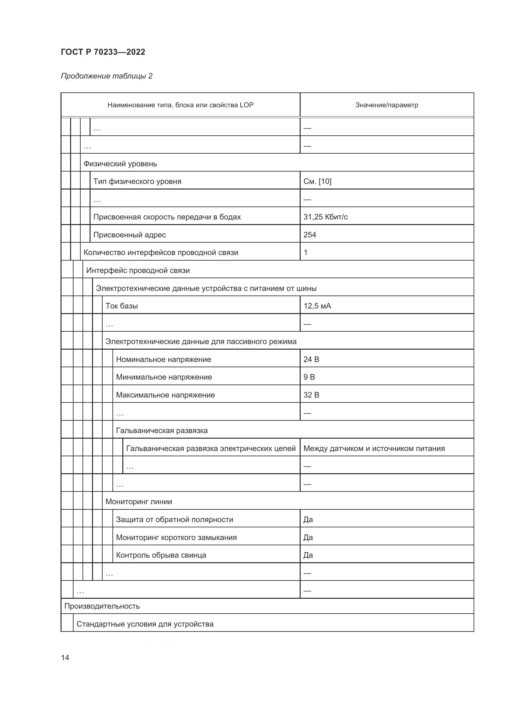 ГОСТ Р 70233-2022, страница 20