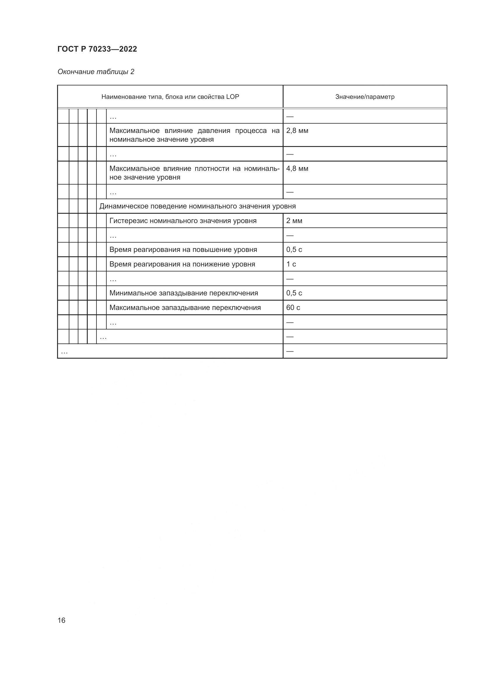ГОСТ Р 70233-2022, страница 22