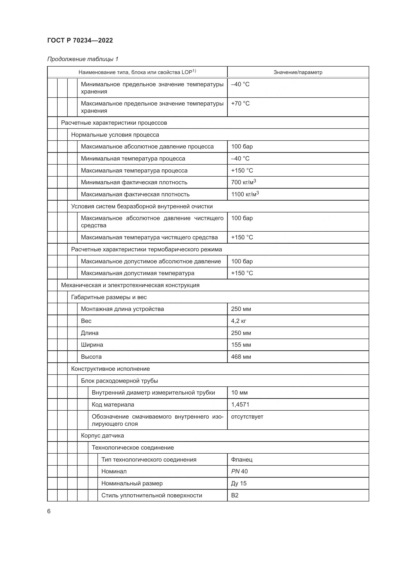 ГОСТ Р 70234-2022, страница 10