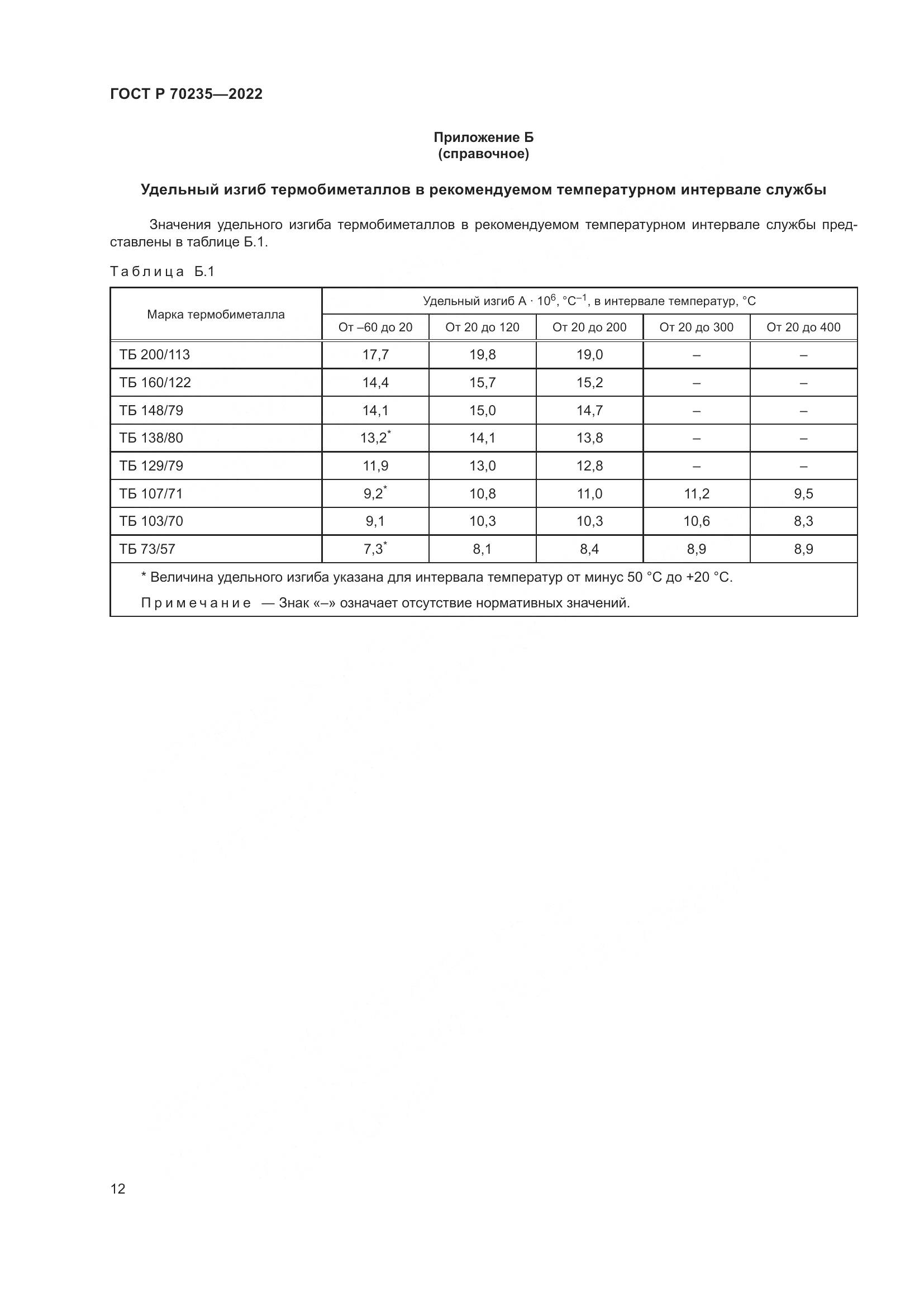 ГОСТ Р 70235-2022, страница 17