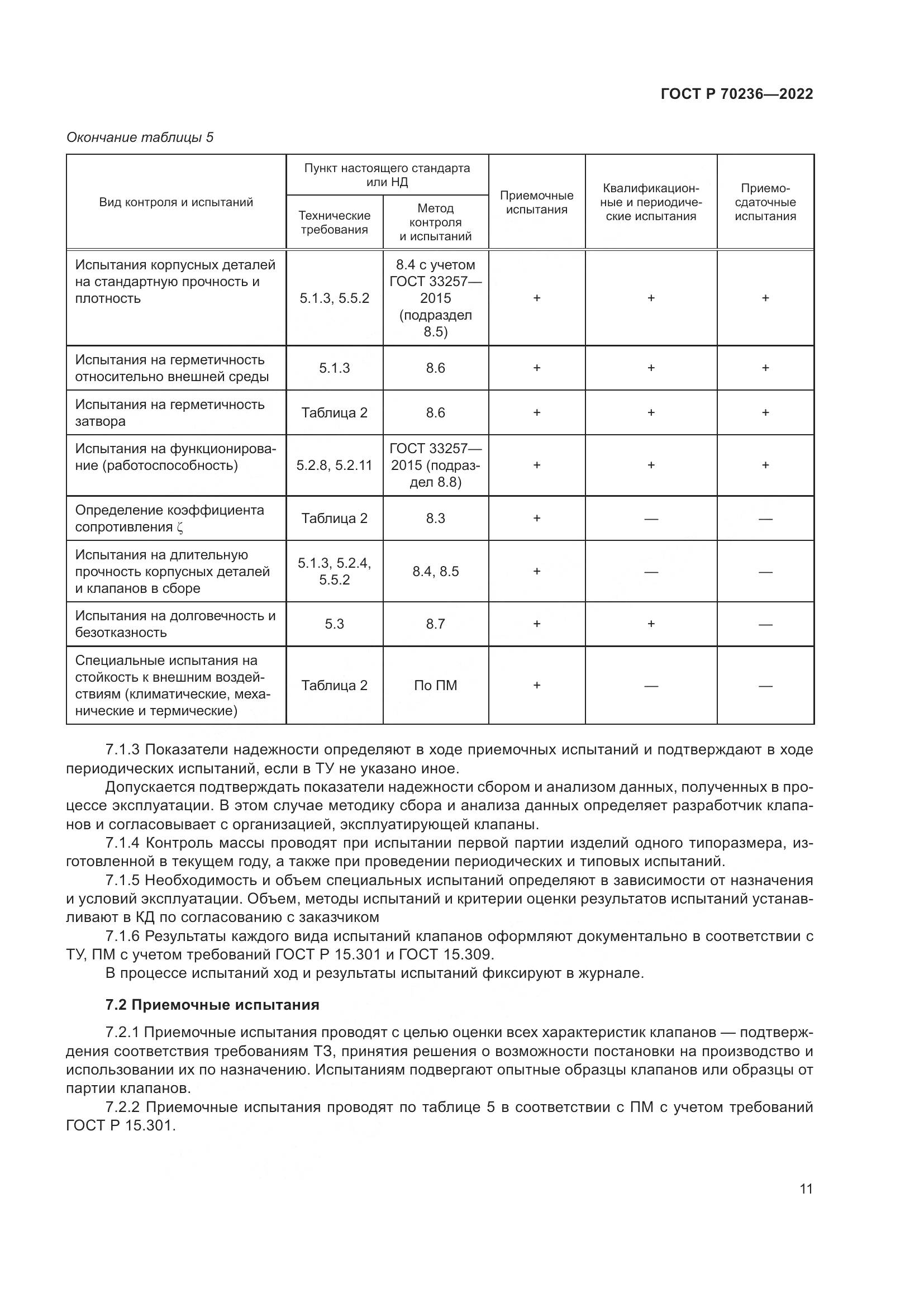 ГОСТ Р 70236-2022, страница 15